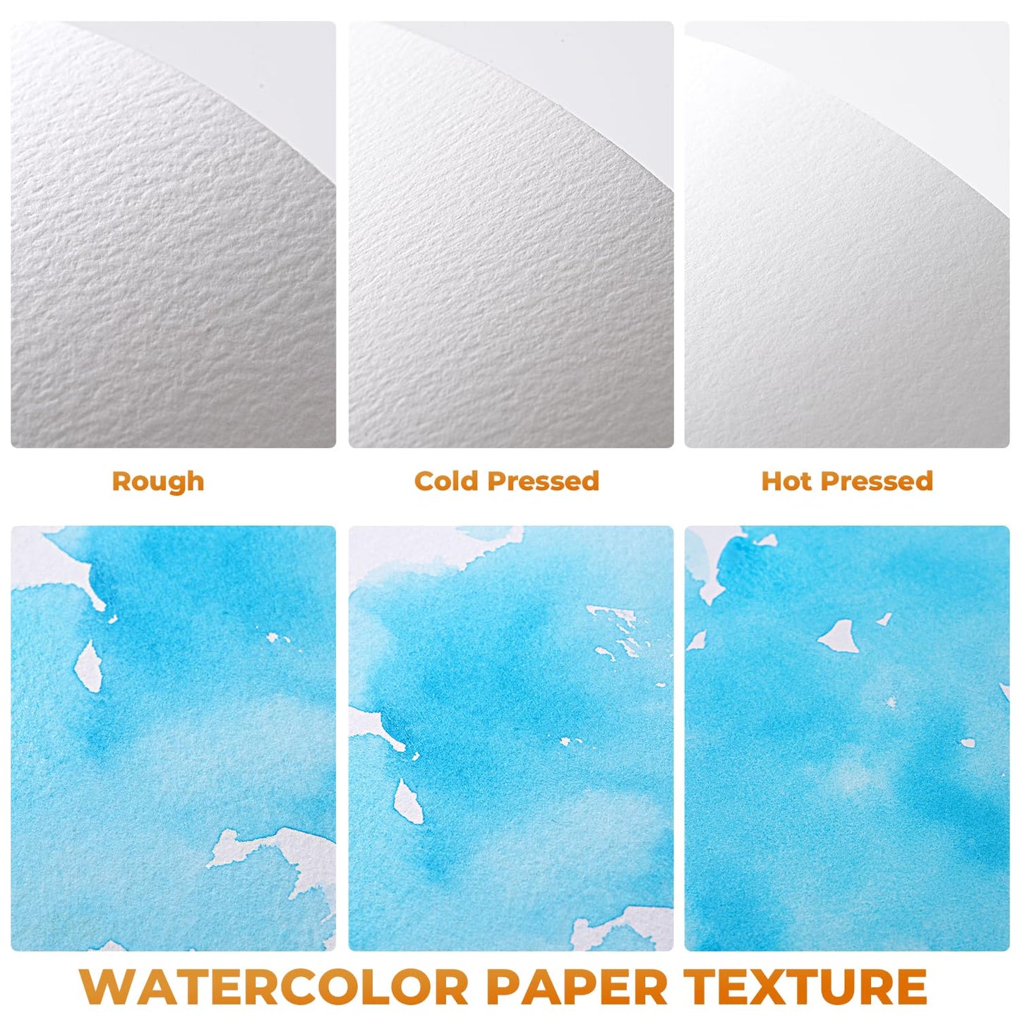 Fuumuui Watercolor Paper Block 9x12 Inch, Smooth Surface 100% Cotton Watercolor Paper, 22 Sheets, 140lb/300gsm, Hot Press, Acid-Free, Art Paper for Painting & Drawing, Wet, Mixed Media