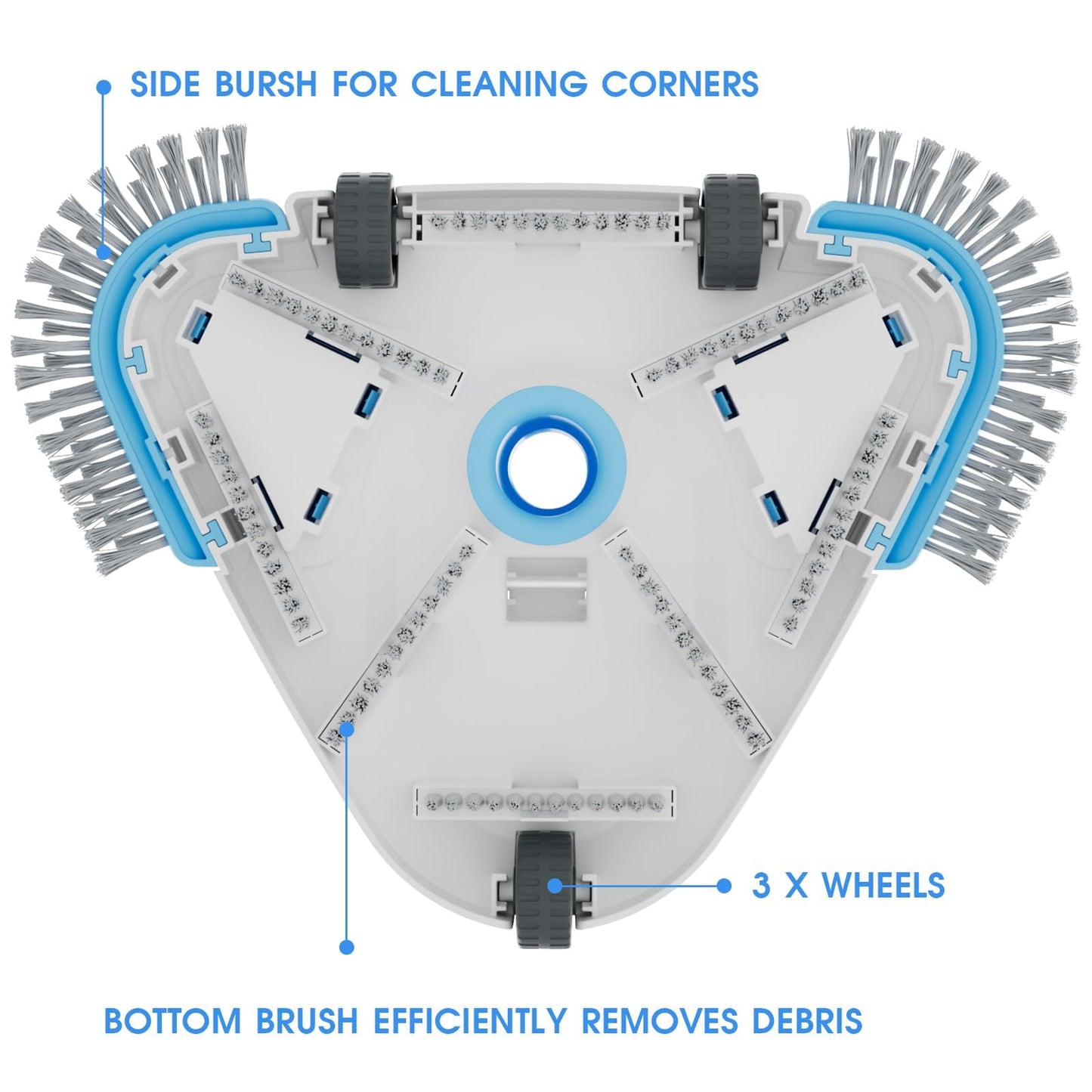 2026 Enhanced TidyMister Pool Vacuum Head with Wheels,Steering Handle Swimming Pool Vac with Side Brush & Rotatable Hose Adapter(Safe for Vinyl Liner) for Inground & Above Ground Pools - Triangle
