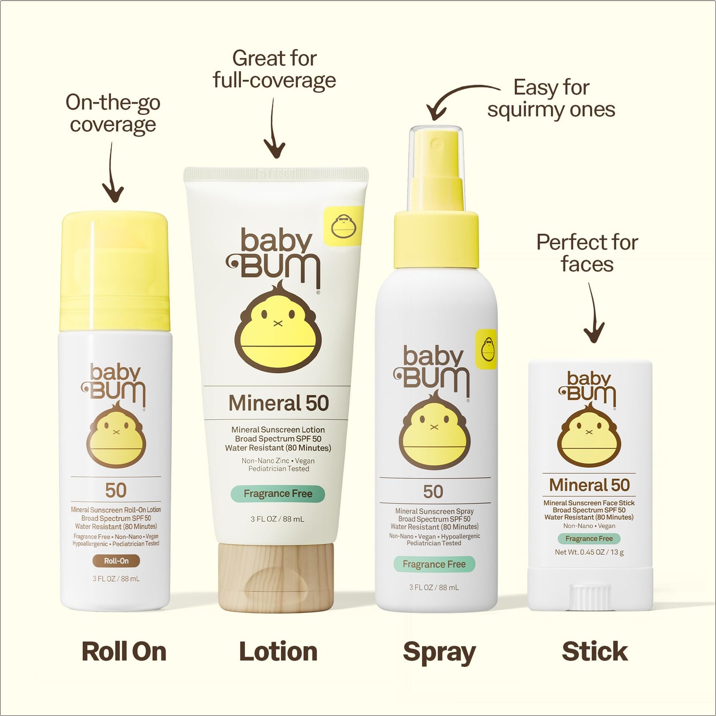 Baby Bum SPF 50 Sunscreen Lotion - Mineral UVA/UVB Face and Body Protection for Sensitive Skin - Hawaii 104 Act Compliant (Made without Octinoxate & Oxybenzone) - Fragrance Free - Travel Size - 3 oz