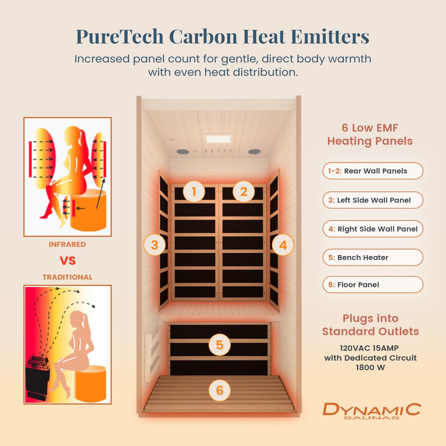 DYNAMIC SAUNAS Barcelona 1- to 2-Person Low EMF FAR Infrared Sauna with Red Light Therapy & Bluetooth Speakers | Personal Indoor Dry Heat Sauna for Home & Gym – Made from Canadian Hemlock