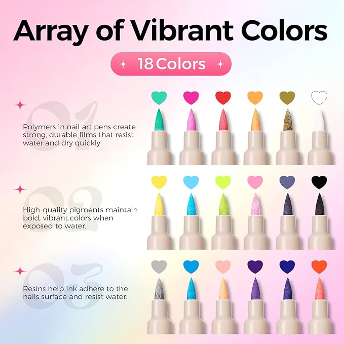 18 Colors Nail Art Pens Set, 3D Nail Polish Pens Quick-Drying Acrylic Paint Markers, Dotting Liner Brush for DIY Nail Design, Home & Salon Manicure Tools