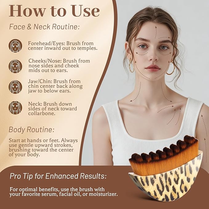 Lymphatic Contour Face Brush, Lymphatic Drainage Brush with Soft Bristles, Gua Sha for Sculpting, Anti-Puffiness, Lift & Tighten, Ergonomic & Hypoallergenic, Suitable for All Skin Types