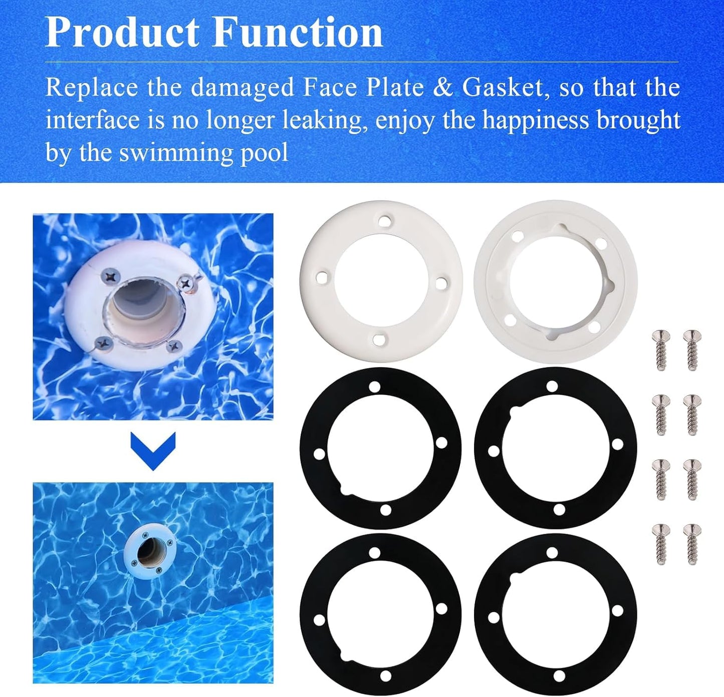 SPX1408B Face Plate & SPX1408C Gasket Compatible with Hayward Pool SP1408 SP1411, SP14071 Inlet Return Wall Fitting Kit,Vinyl Swimming Pool Return Wall Fitting Kit W/4 Face Plates, 8 Gaskets,16 Screws