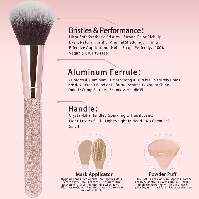 Pink Makeup Brushes Set 14 Pcs Professional, Synthetic Foundation Concealer Powder Blush Eyeshadow Brushes with 2 Powder Puffs & Dual-ended Mask Applicator, Gifts for Women Teen Girls