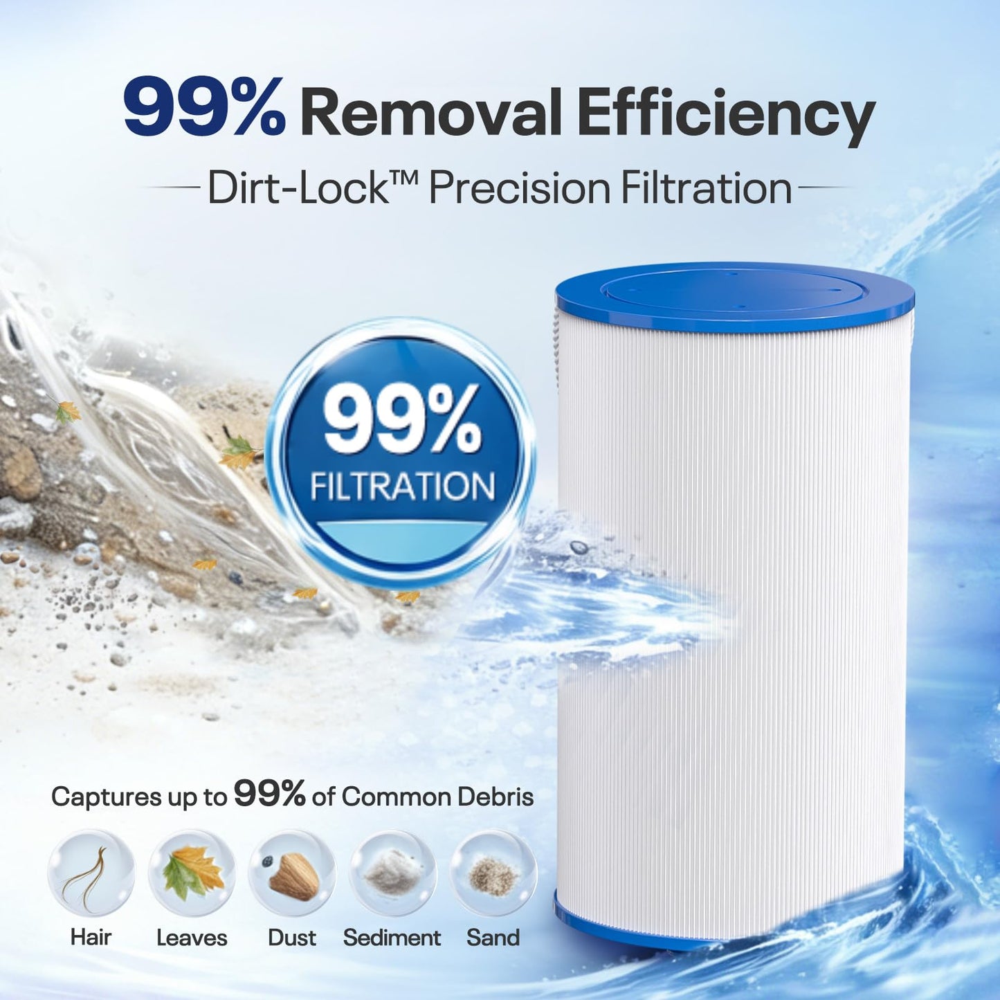 POOLPURE Spa Filter Replaces Watkins 303279, PFF42TC-P4, 5CH-37, 78460, FC-2402, Lifesmart, Freeflow, AquaTerra, Hydromaster, Grandmaster, Simplicity, Bermuda Hot Tub Filters 2PACK
