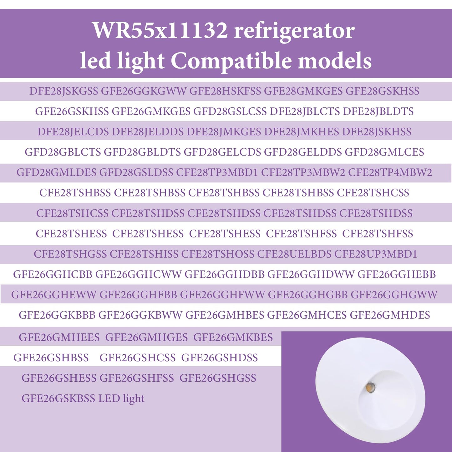 Two installations-WR55X11132 WR55X25754 Refrigerator Led Light and Cover Assembly For GE Refrigerator LED Light 3033142 AP5646375 PS4704284（White）