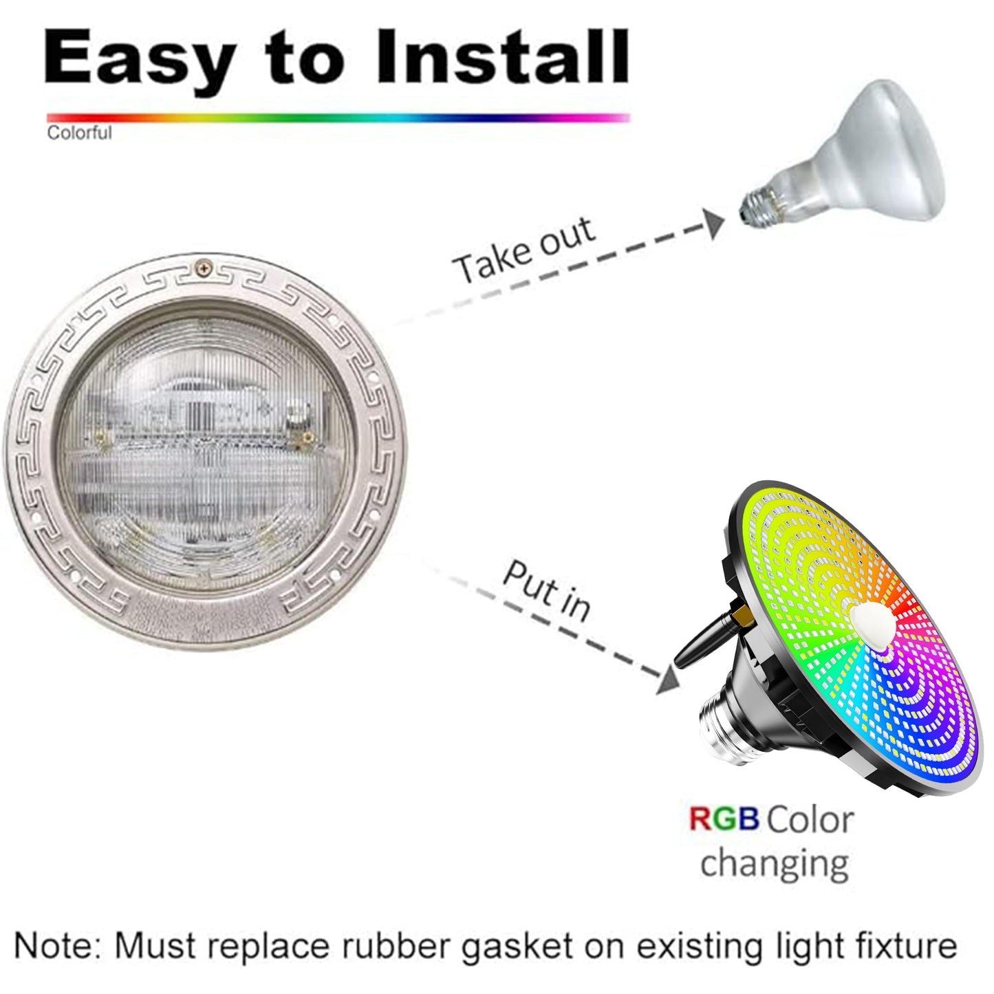 Upgraded LED Pool Light Bulb for Inground Pool, 70W RGBW Color Changing Swimming Pool Lights for Above Ground Pool with Enhanced Remote, E26 Base Pool Led lights Inground, Dimmable, Black/Blue