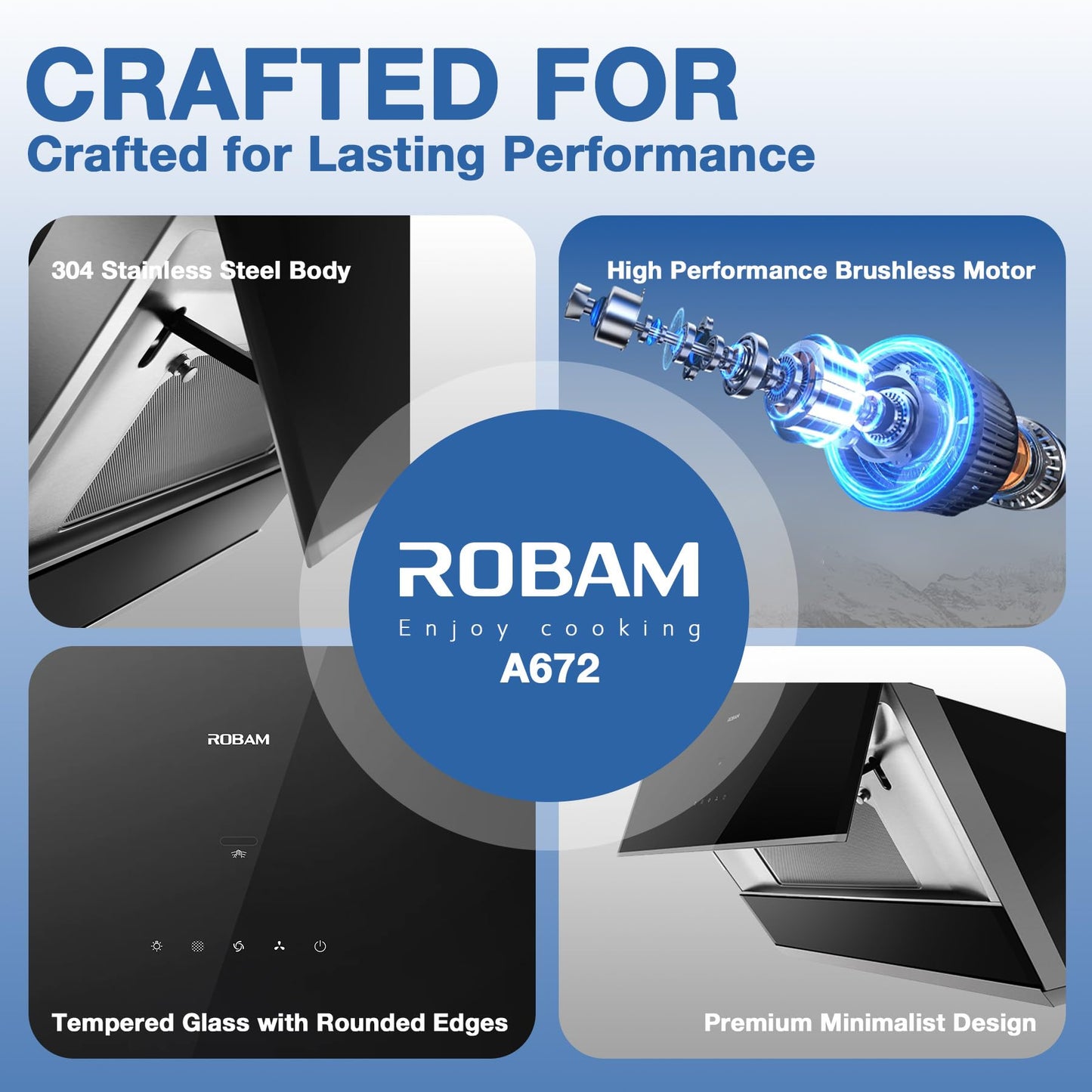 ROBAM 30 Inch Range Hood, 1080 CFM Vent Exhaust Fan, Quiet Brushless Motor, Gesture & Touch Control, Wash-Free Filter, LED Lights, Ducted Wall Mount/Under Cabinet, Easy-Clean Kitchen Vent Hood A6721