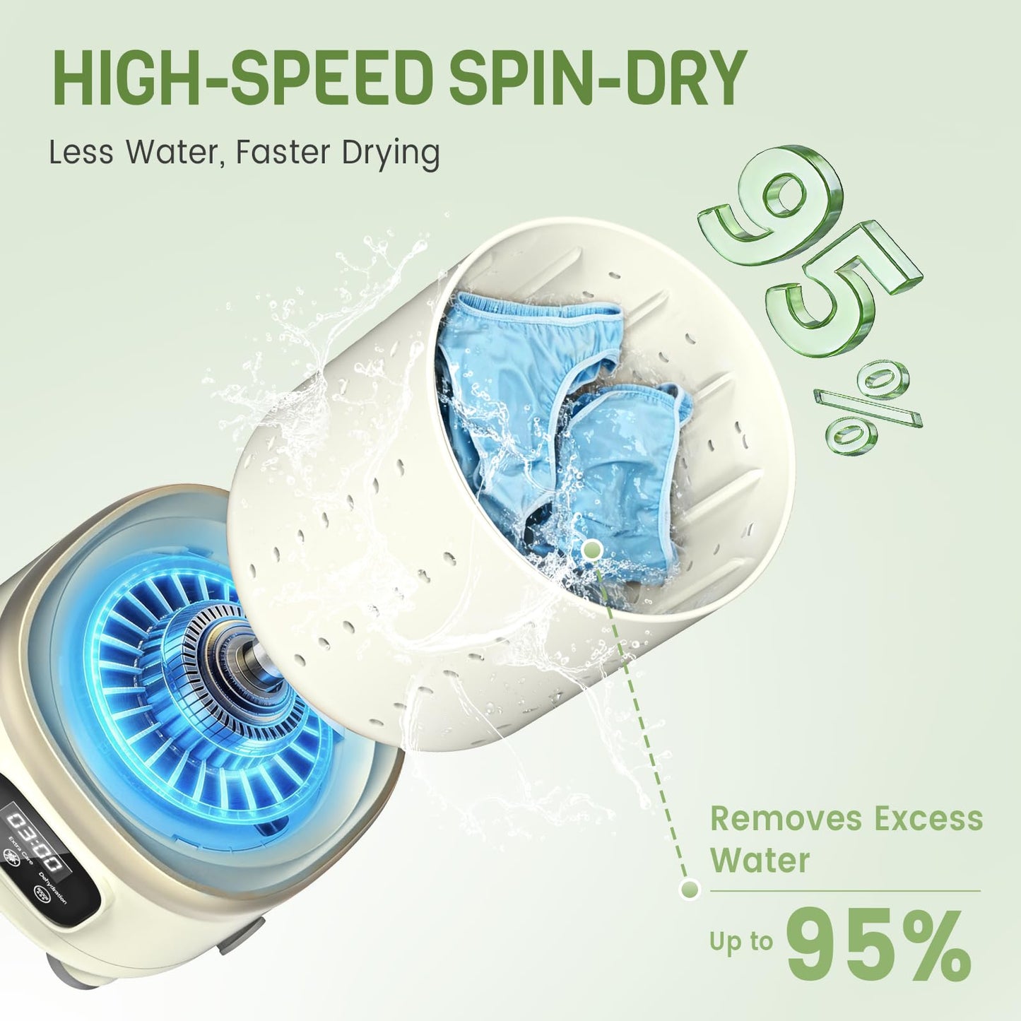 2L Mini Washing Machine, Portable Underwear Washer with 3 Modes (5-Min Wash, 5-Min Rinse, 3-Min Spin), Leakproof & Detachable Design, Drain Hose, Deep Cleaning for Underwear, Socks & Baby Items