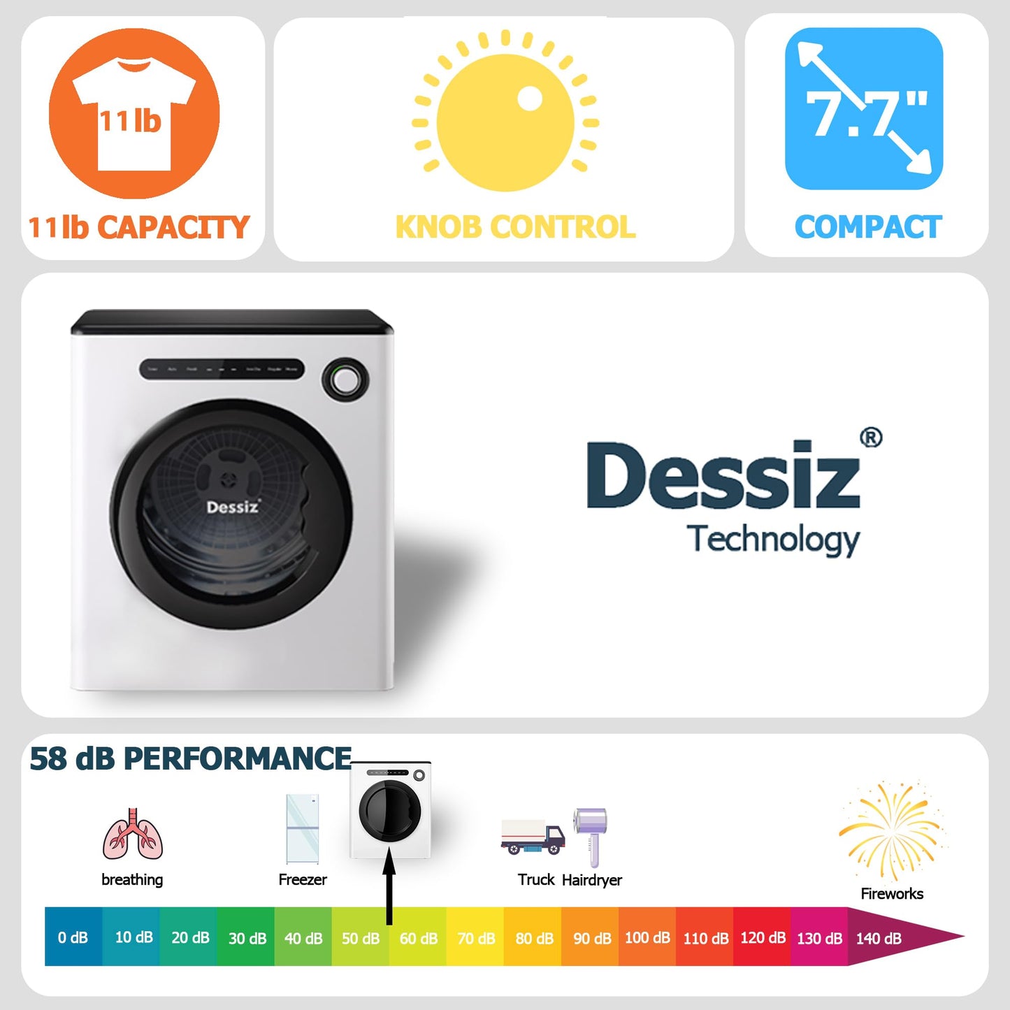 Dessiz 1.6 Cu.Ft.,11LBS Compact Dryer 950W Portable Clothes Dryer Machine with Stainless Steel Drum and Exhaust Hose,Dryer for RVs, Apartments,Dorm Rooms- Quiet, Sturdy,Easy to Use and LED Display