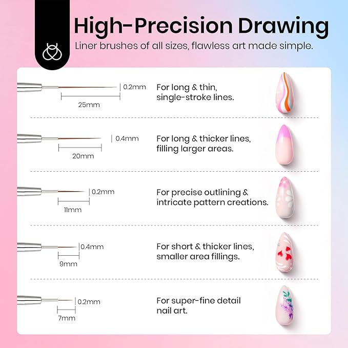 Beetles Nail Art Brushes Set 7 Pcs Double-ended Nail Art Brushes Kit Gel Polish Design Pen Liner Brush Petal Painting Brush Oval Brush Flat Brush Gradient Brush Dotting Pen Gifts for Women