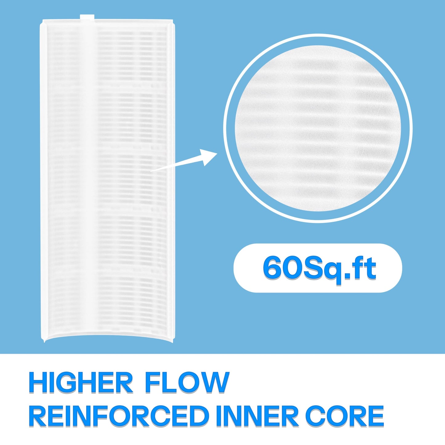 Cryspool® 1005 DE Filter Compatible with FNS Plus 60, 59003000, Jandy DEL/DEV60,DE6020, FS-2005, PFS3060, FC-9550,PG-1905, FG-1005, 7 Full + 1 Partial, 60 Sq.Ft DE Grid, 30 inch Height,1 Set