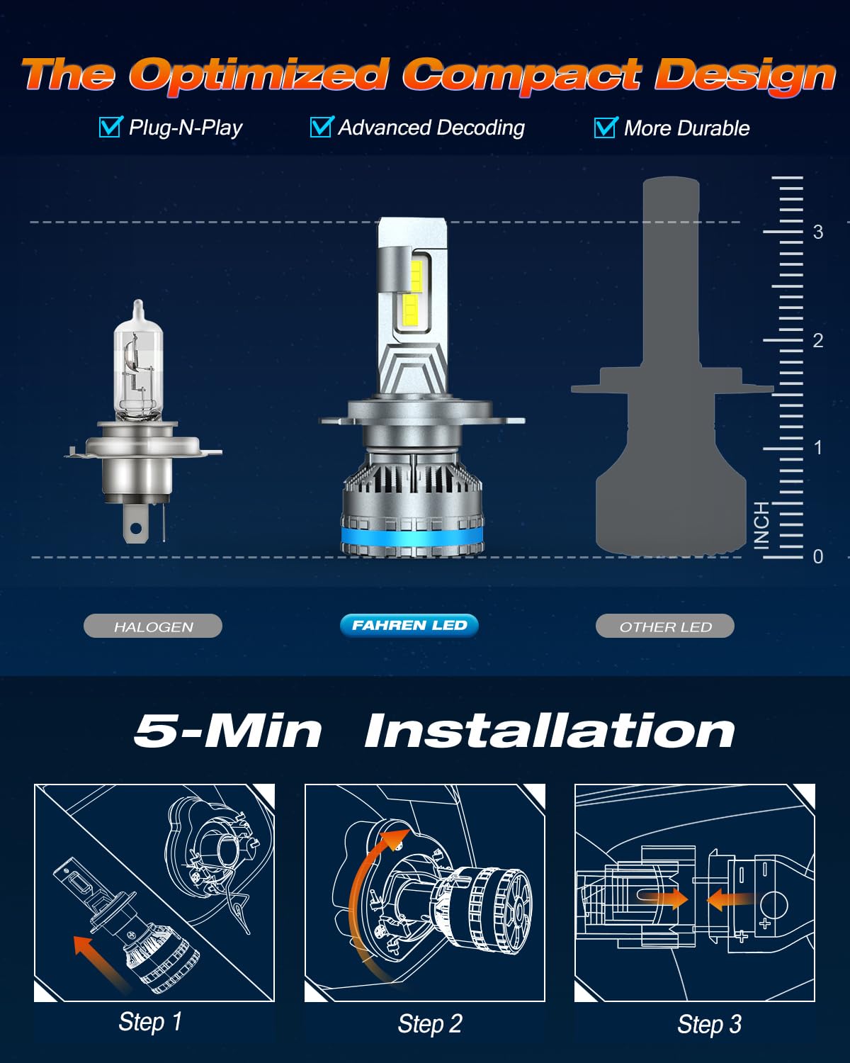 FAHREN 2026 Pro-Grade H4 9003 HB2 Led Bulbs, 𝟗𝟎,𝟎𝟎𝟎𝐋𝐌 High-Power Led Chips, Built-in Canbus Ready,Superior Heat Dissipation, 𝐇𝐢/𝐋𝐨 𝐁𝐞𝐚𝐦, IP68 Waterproof Fog, 90000+Hrs Life, 2 Pack