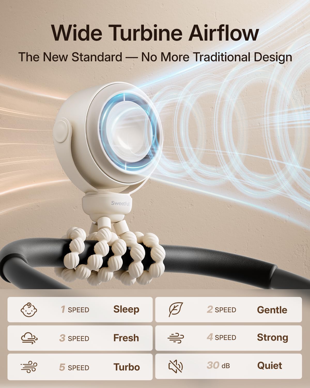 SWEETFULL Portable Stroller Fan, Pinch-Proof Baby Fan, 10H Battery, 5-Speed Quiet Mini Clip on Fan, USB-C Rechargeable with LED Display for Car Seat, Crib & Travel - Cream