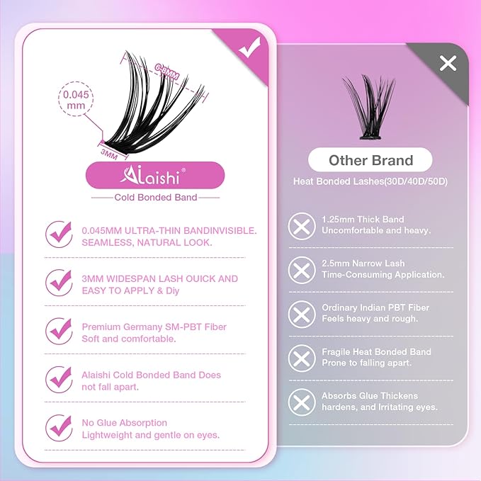 Lash Clusters DIY Cluster Eyelash Extensions 280pcs 9‑16mm 40D Fluffy D Curl Natural Volume Lashes–Waterproof Fake Cat Eye Wispy Individual Soft Clusters (16MIX2-2-X)