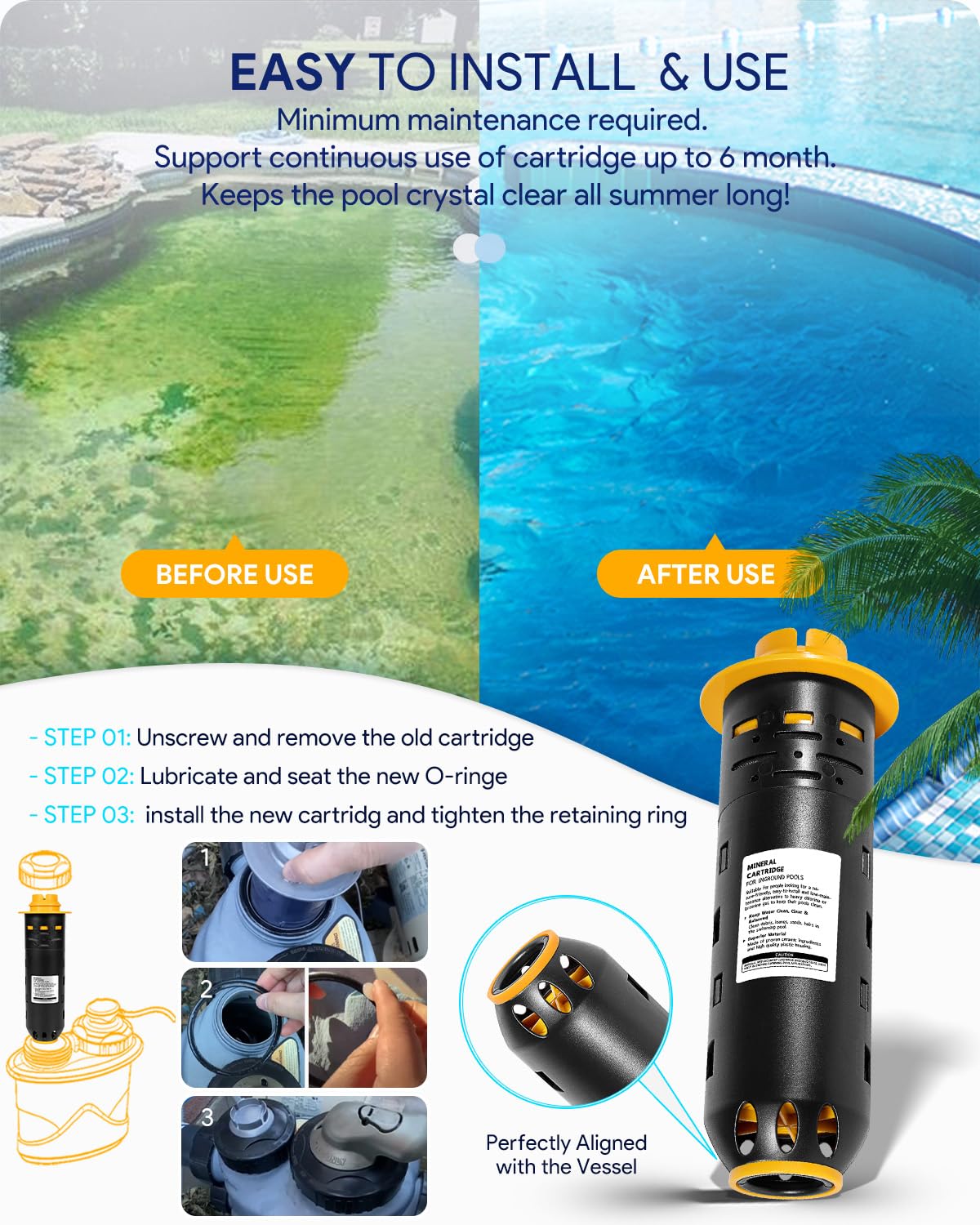 Replacement for Nature2 Duoclear 25 35 Mineral Cartridge W28000 W28001 Fit for All Zodiac DuoClear Fusion Soft Vision Pro Above Ground Ingroud Pool system, for up to 35,000 Gallons Pool