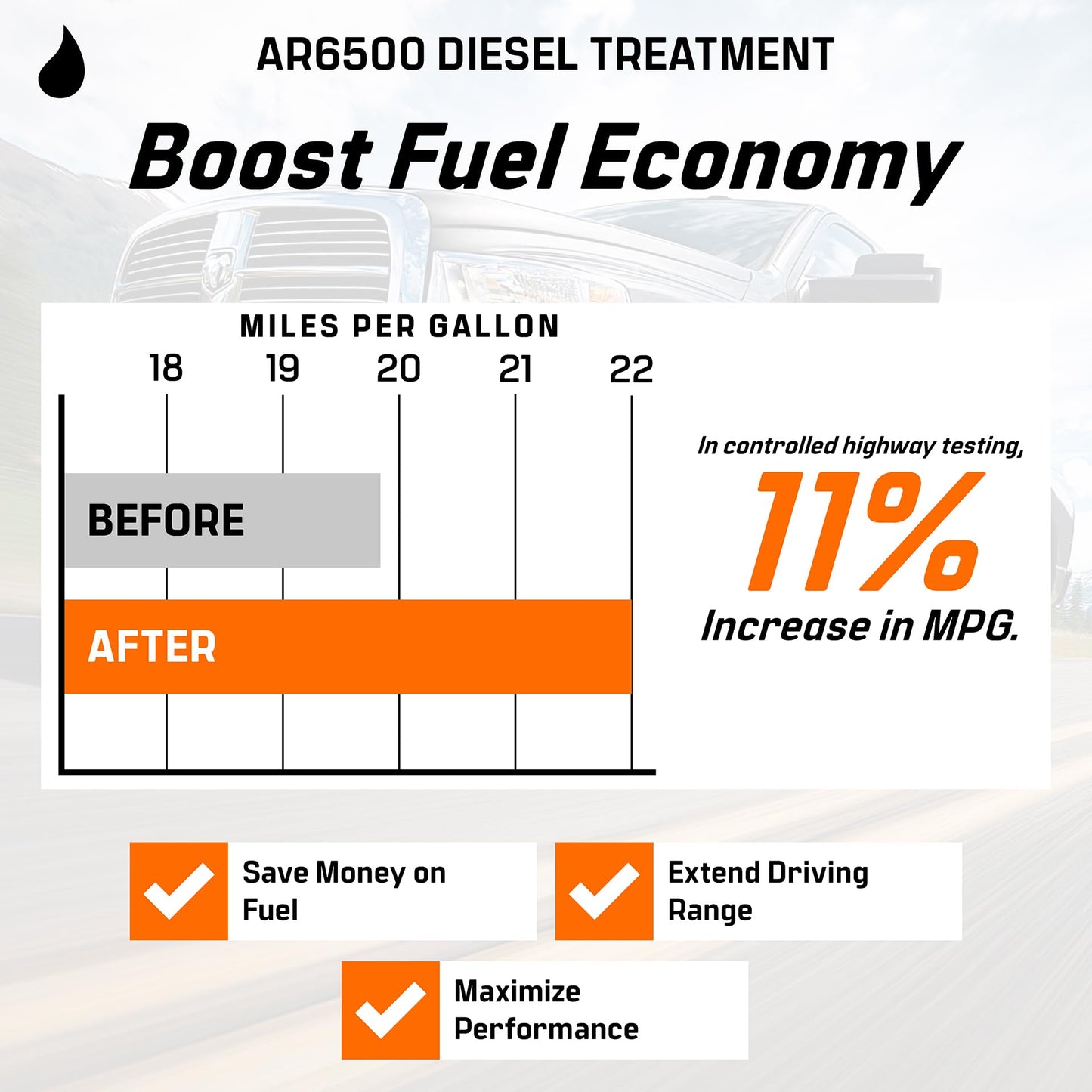 Archoil AR6500 Diesel Treatment (40 oz) Treats 400 Gallons, Diesel Fuel Additive - Lubricity Improver, Injector Cleaner, DPF & Turbo Deposit Control, Cetane Booster