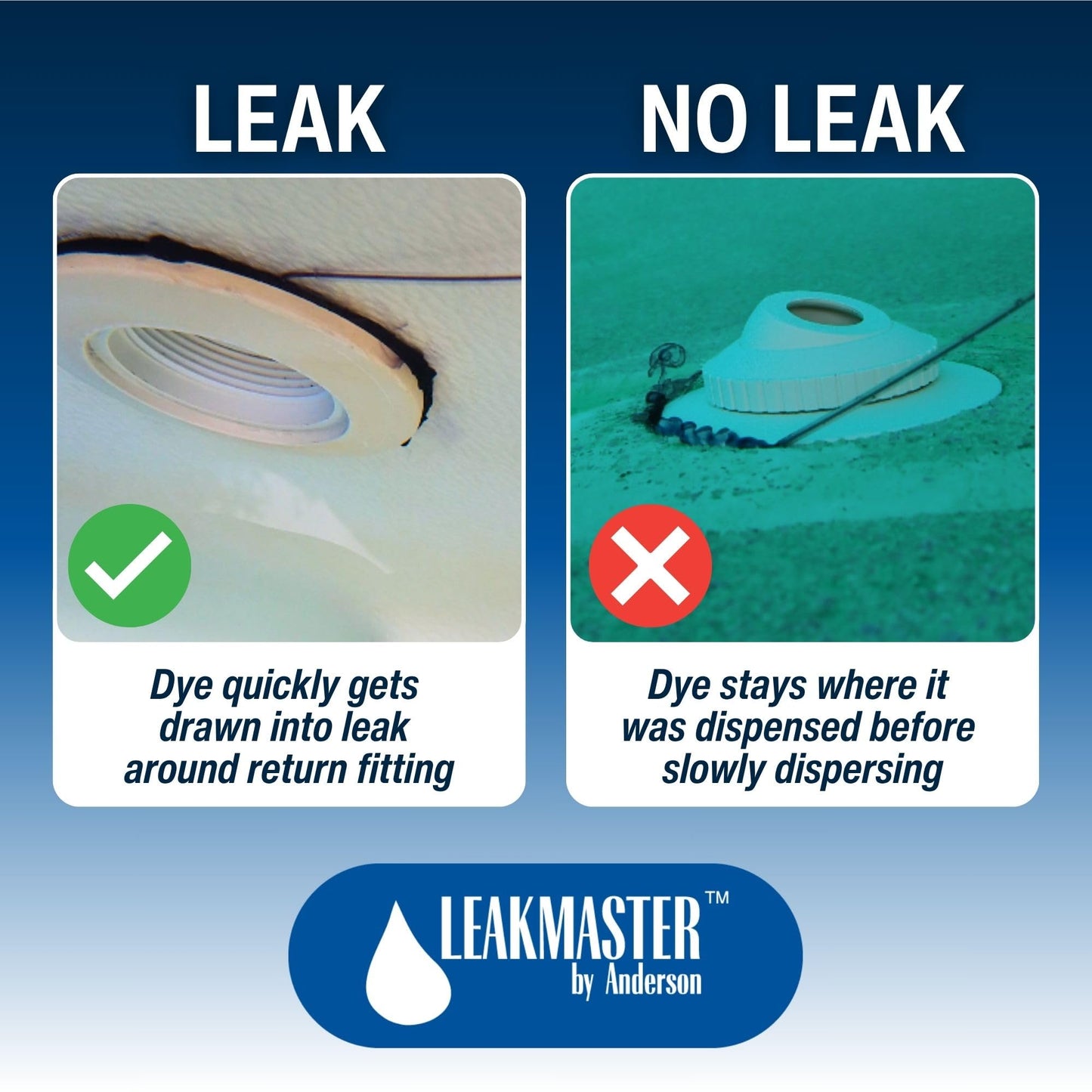 Leakmaster Pool Leak Detection Kit – 8 oz Blue Dye with Reusable Syringe – High-Visibility Leak Finder for Pools, Hot Tubs & Spas – 40+ Refills– Professional Water Tracing Tool