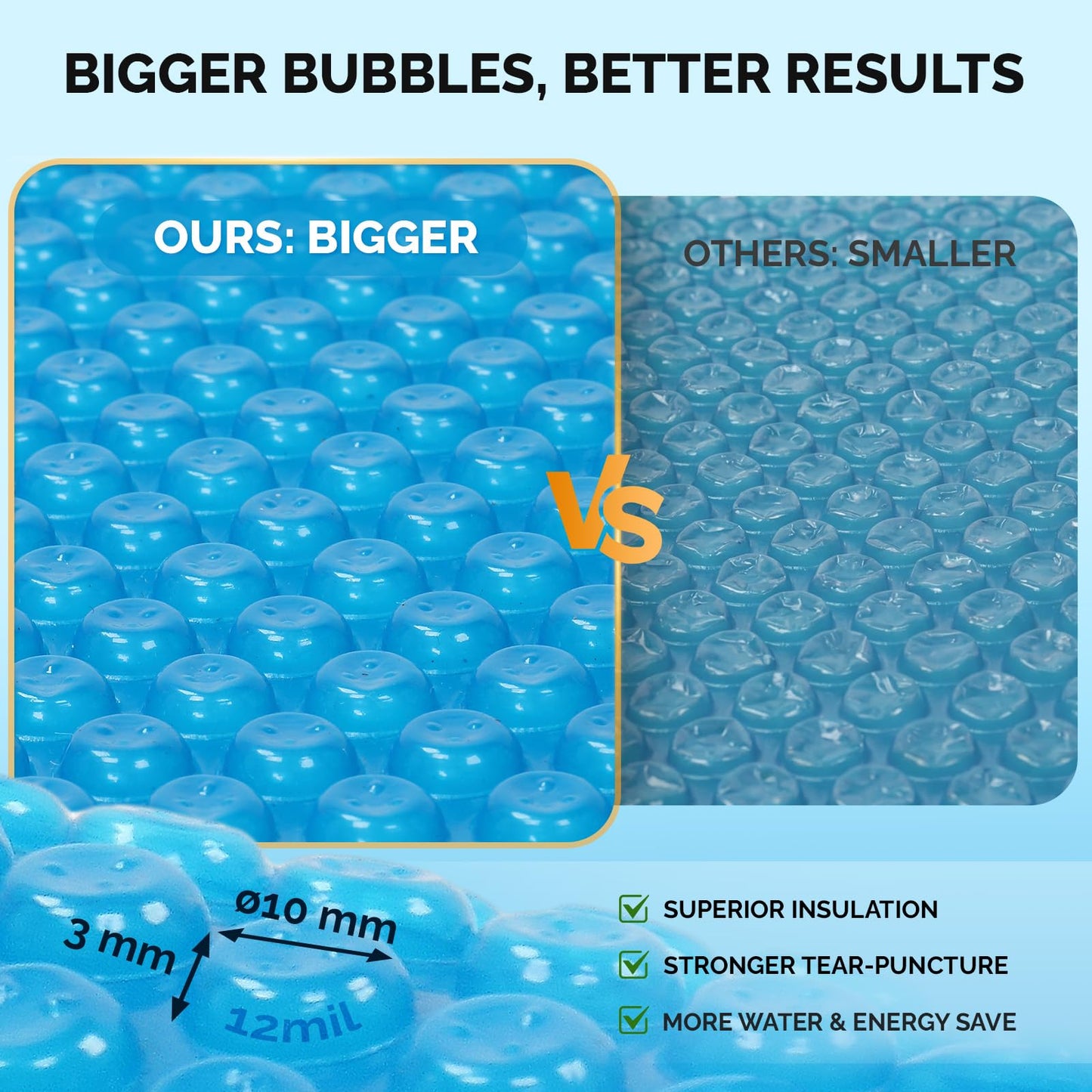 VINGLI 12Mil Solar Pool Cover, Rectangle Solar Blanket-Heavy Duty Solar Pool Cover for Above Ground Pool-Pool Solar Cover for Inground Pool (Blue, 14'x28' Rectangular)