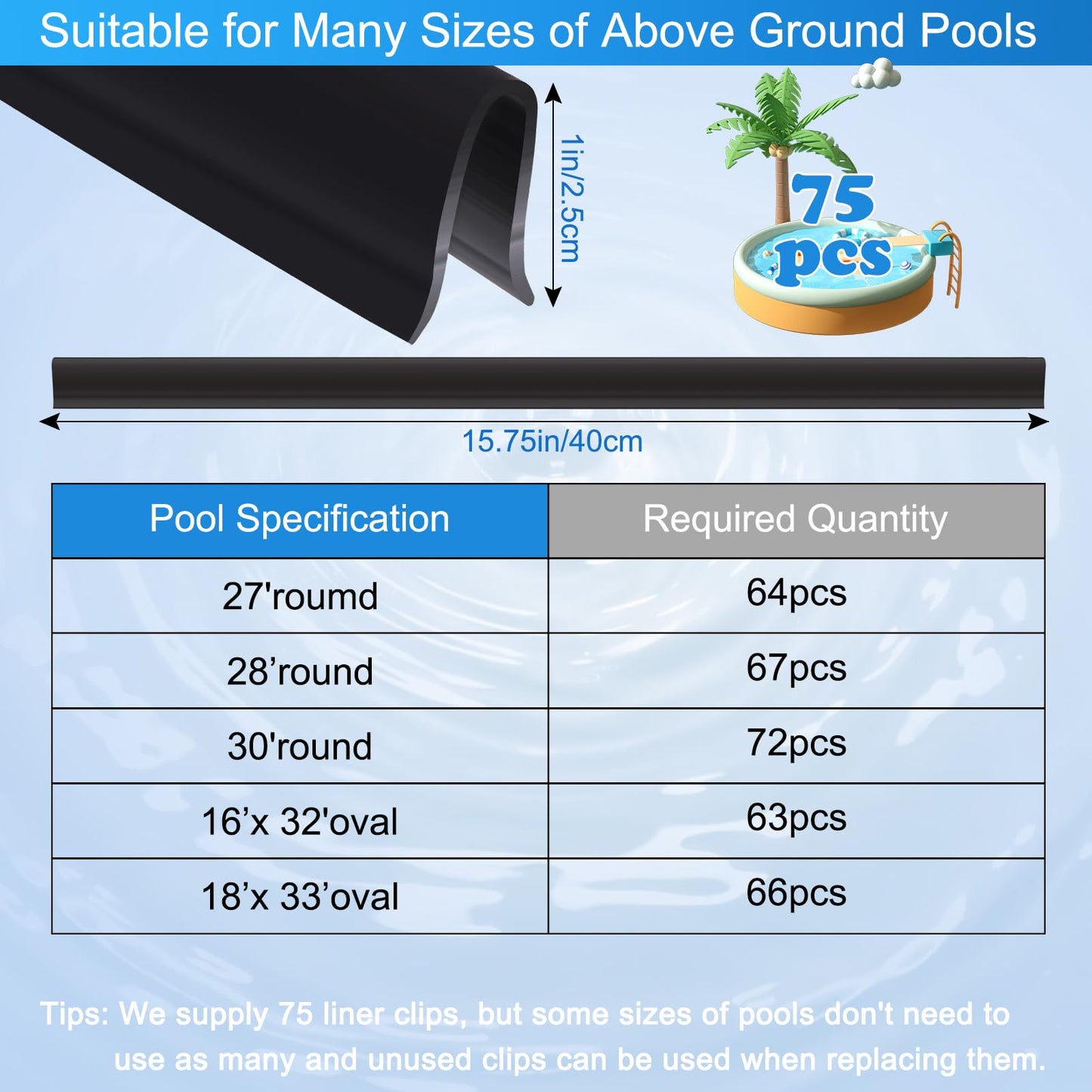 75pcs Pool Coping Strips, Above Ground Pool Liner Clips Set for Overlap Liner, Swimming Pool Liner Locking Strips Replacement Suitable for 27ft, 28ft and 30ft Round, 16 X 32ft and 18 X 33ft Oval Pool