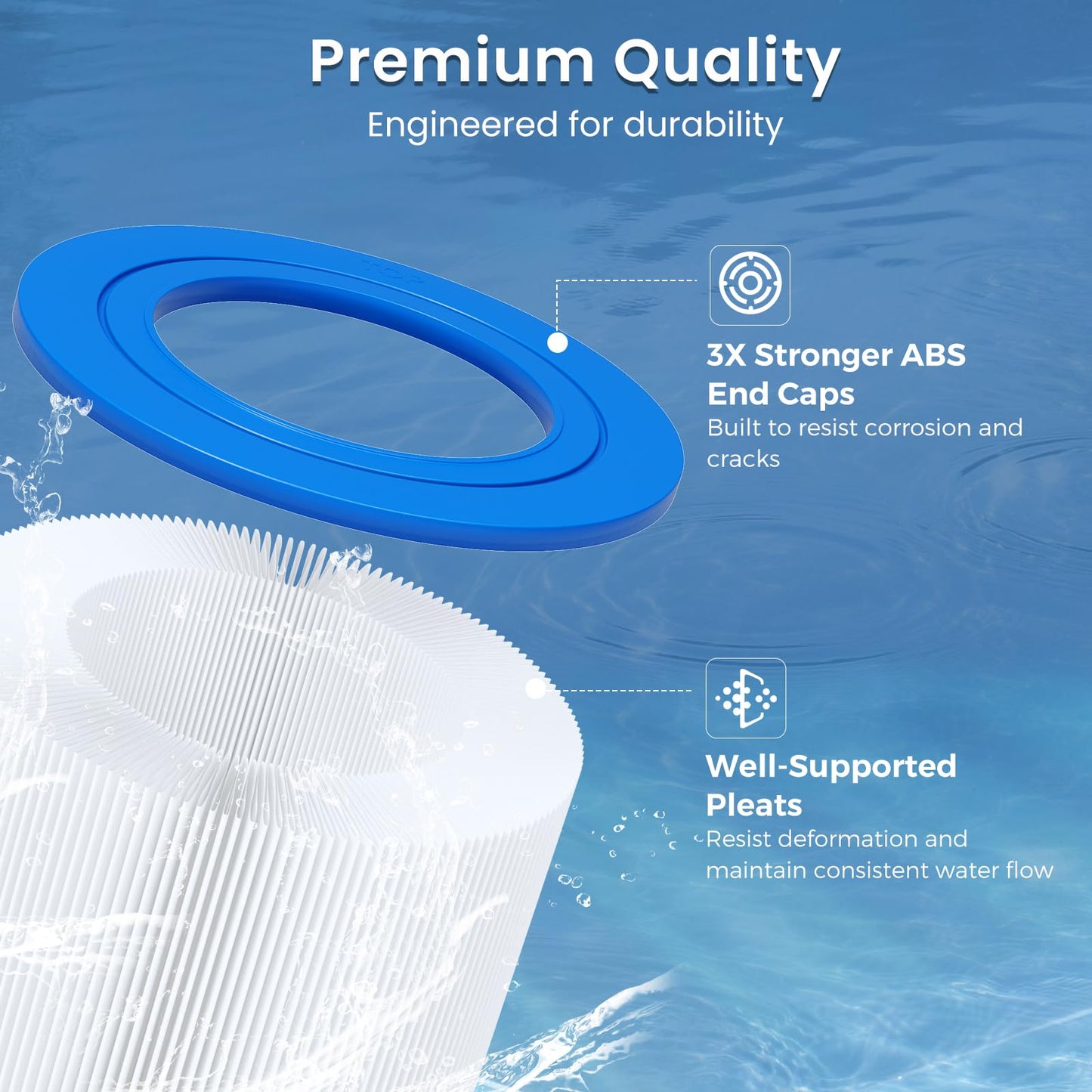 Future Way CC150 Pool Filter Cartridge Replacement for Pentair Clean & Clear 150, Replace Pleatco PAP150, Pentair R173216, Unicel C-9415, 150 sq.ft