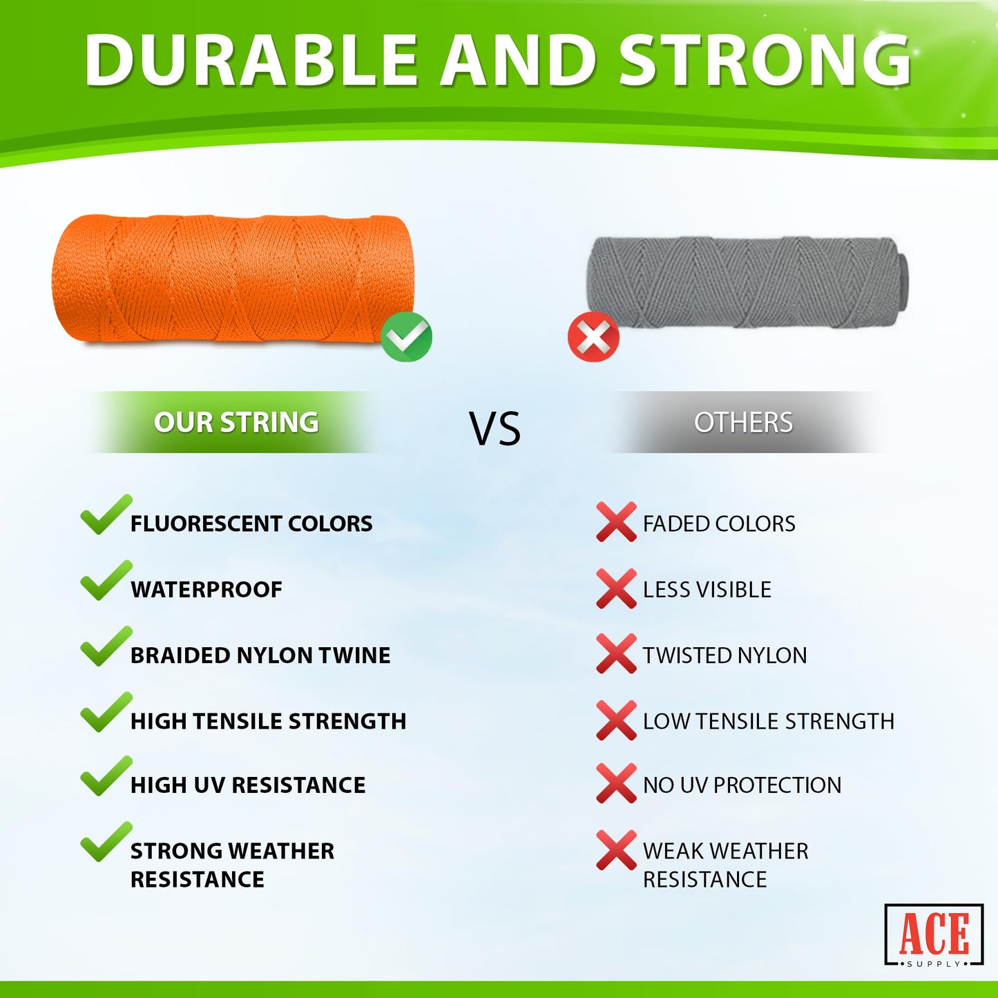 Orange Mason Line String Line - 36 Roll Pack - #18 Braided Nylon String - 1000 Ft Length Per Roll - Nylon Twine for Gardening Or Masonry Tools - Perfect Construction String for A String Level