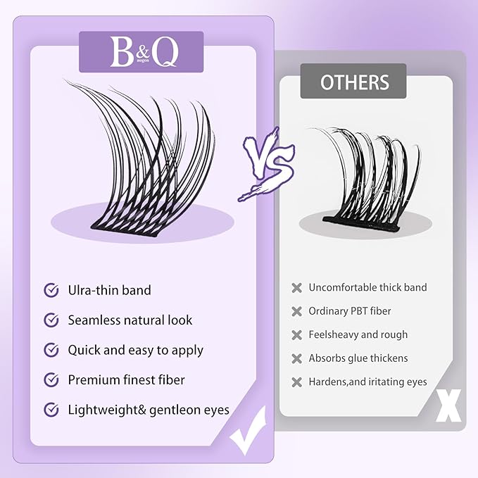 B&Q Wispy Lash Clusters Full B01,Eyelash Clusters 156PCS Comfortable band Cluster Eyelash Extensions,8-18mm Volume Individual Lashes Lightweight D Curl Lash Clusters Soft Eyelashes Natural Look(B01)