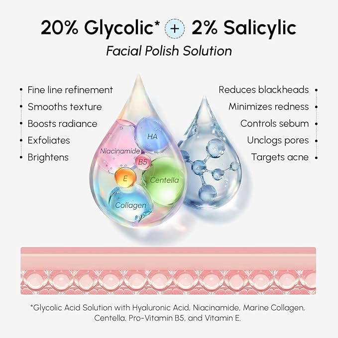 MAREE Glycolic Acid Pads & 2% Salicylic Acid Ã¢ÂÂ Toner Pads for Face with 20% Glycolic Acid Solution Ã¢ÂÂ Face Exfoliating Pads, Acne Clearing Face Pads Ã¢ÂÂ Skin Pore Resurfacing & Radiance Device Ã¢ÂÂ 50 Count