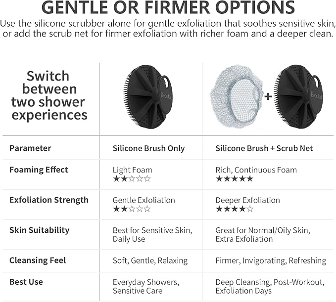 Silicone Body Scrubber with Scrub Net, BEAUTAIL 2 Pack – Rich Foam and Exfoliation with Gentle Brush or Firmer Net Options – Hygienic, Durable, Easy to Clean – 1 Shower Brush Black, 1 Scrub Net Gray