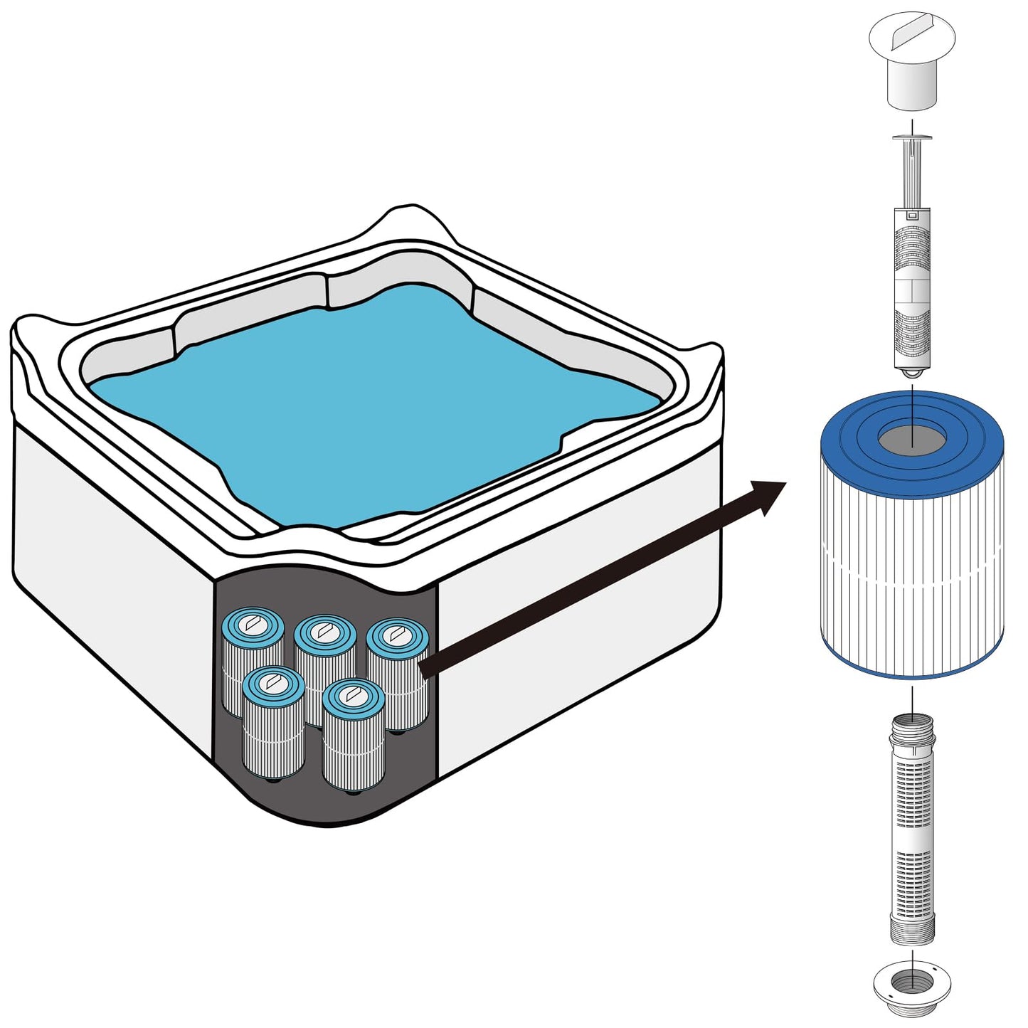 Spa Mineral Silver Ion Ag+ Cartridge Filter Sticks for Fresh and Crystal Clear Hot Tubs