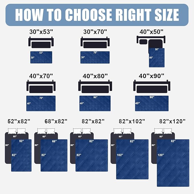 Smiry Waterproof Dog Bed Cover Blanket 30x70, Soft Reversible Pet Blanket, Washable Leakproof Cats Dogs Couch Cover for Sofa, Couch, Furniture, Navy/Navy