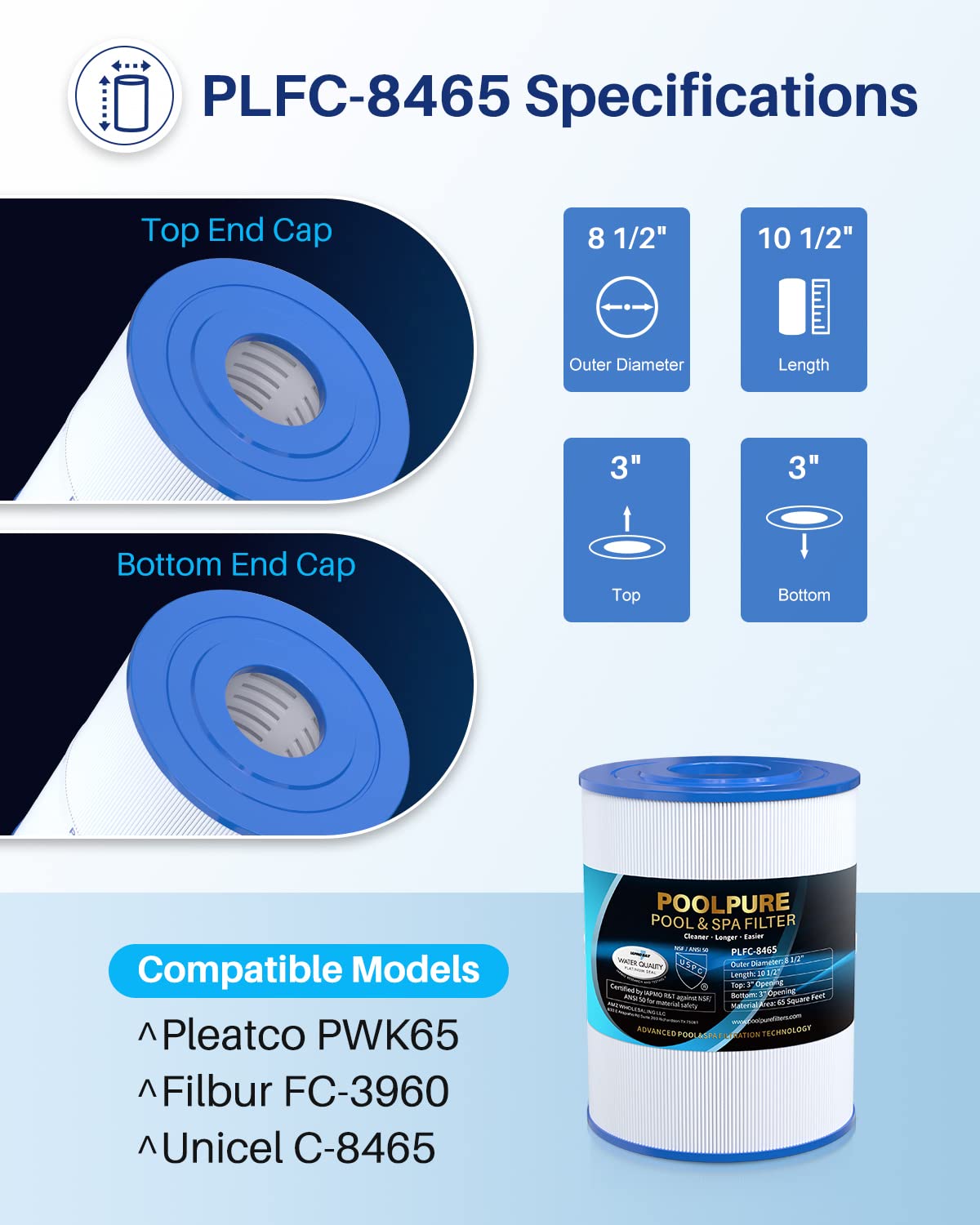 POOLPURE C-8465 Spa Filter Replaces Watkins 31114, Pleatco PWK65, Filbur FC-3960, 71827, 71828, Watkins 65 sq.ft Tiger River Spa Filter 2 Pack