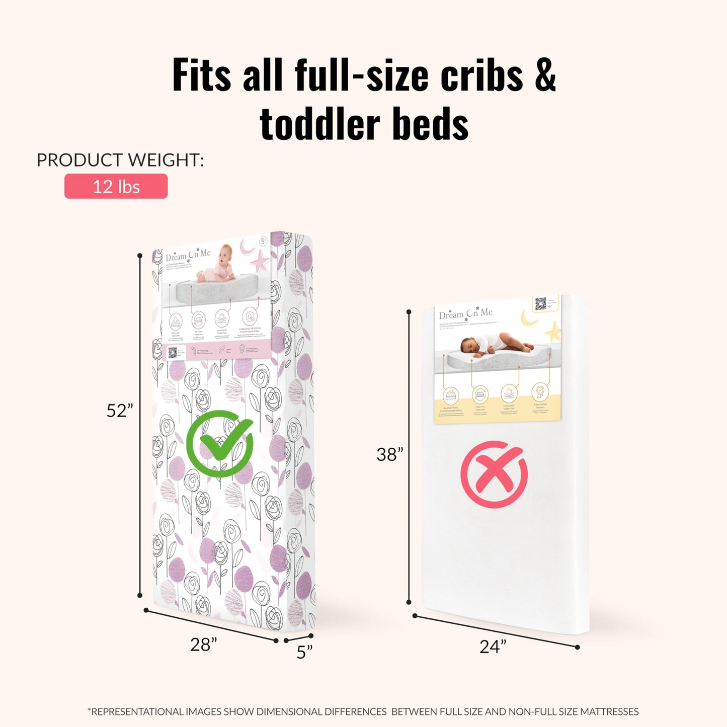 Dream On Me Floral Dreams 5” Firm Fiber Crib & Toddler Mattress (52" L x 28" W), 2-in-1 Dual-Sided Infant & Toddler Support, Waterproof & Stain Resistant, GREENGUARD Gold & BSA Certified - Rose Pink