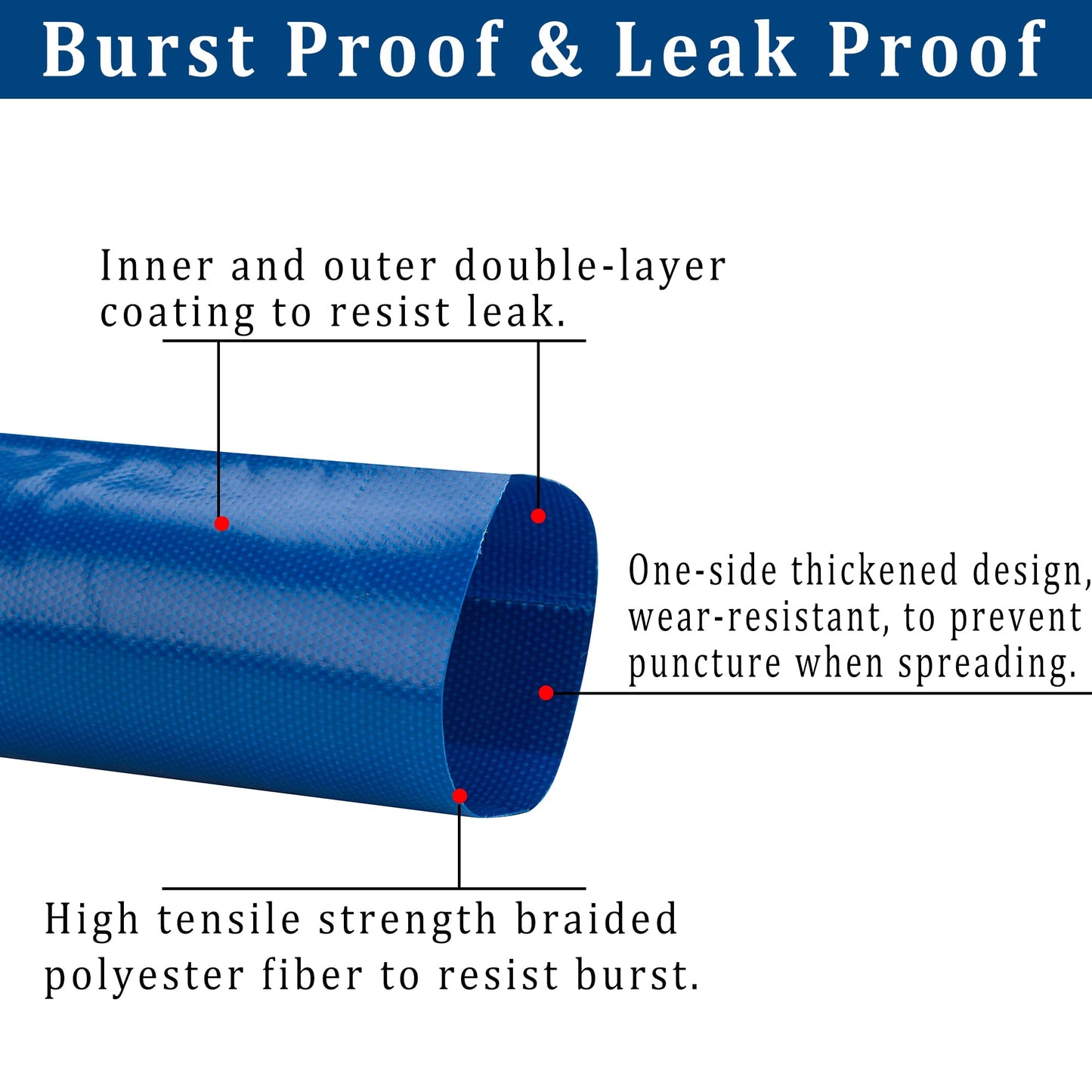 3 in x 25 ft Pool Backwash Hose Heavy Duty Drain Discharge Double PVC Lay flat General Purpose Vinyl Hose, Burst Resistant for Water Transfer Sump Pump Pool Filter (3in 25ft fiber reinforced hose)