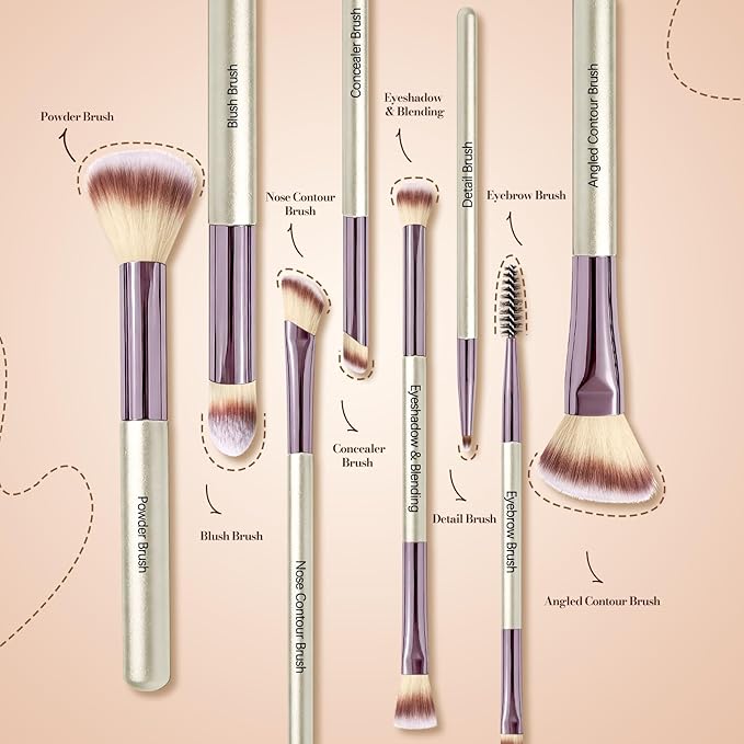 SOYOK Makeup Brush Set, Premium Synthetic Makeup Brushes with 2 Puffs, 8 Pcs Make up Brushes for Powder Concealers Eye Shadows Blush, Brush Kit with Gift Box for Beginners Professional Travel (Sliver)