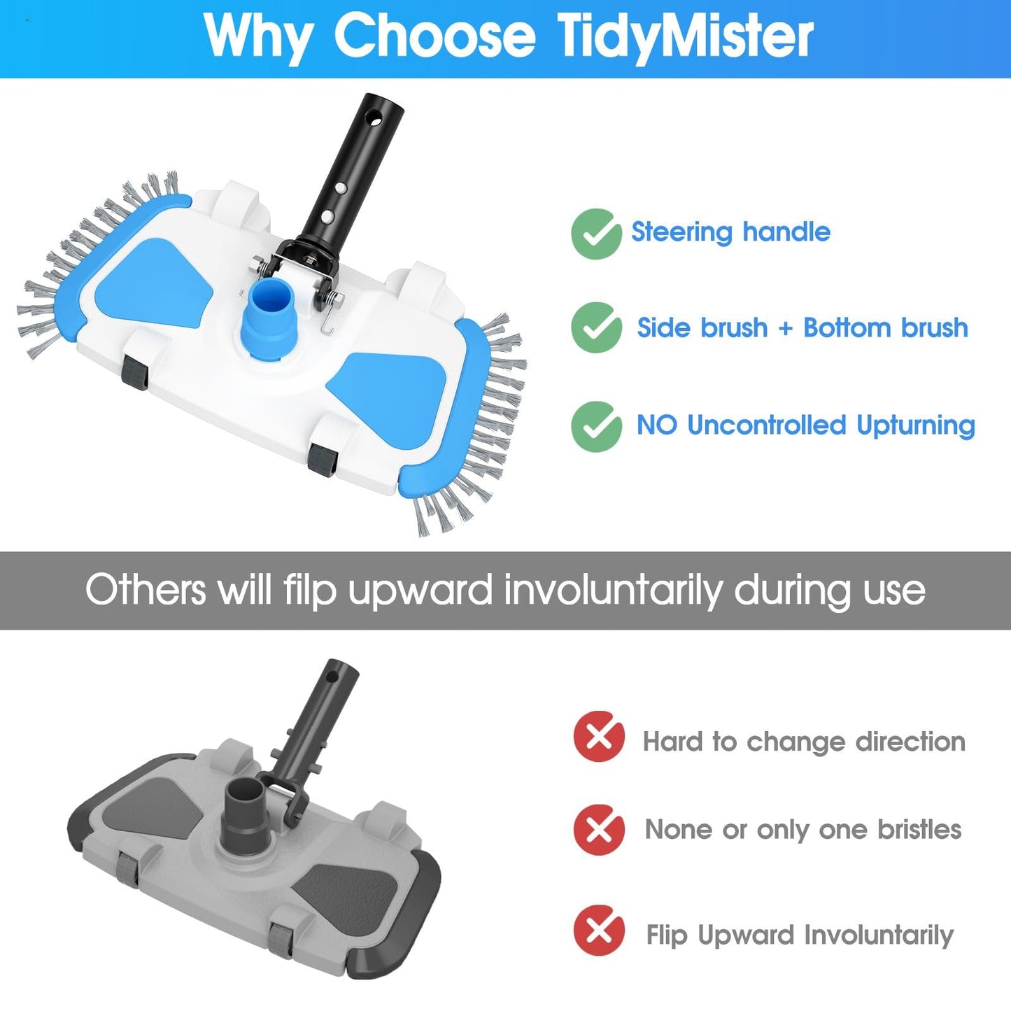 Enhanced Pool Vacuum Head with Direction-Control Swivel Handle, Stable-Maintain Spring, Vinyl Pool Vac with Wheels, Side Brush and Bottom Brush for Inground & Above Ground Pools