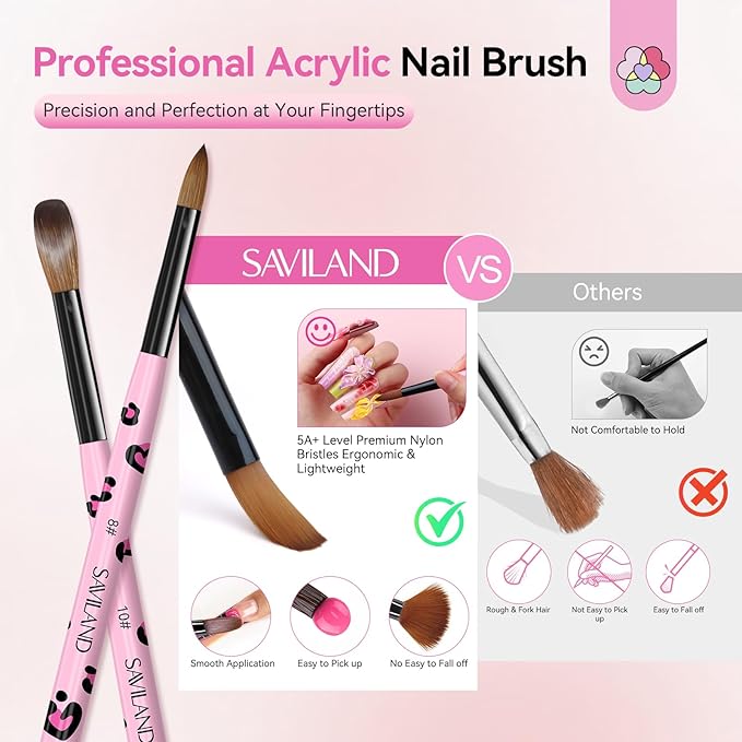 SAVILAND Acrylic Nail Brush Set: 3 Pcs Acrylic Brushes for Nails, Size 8/10/14 Professional Nail Art Brushes for Acrylics Powder Application, Acrylics Kit Set for Nails Extension 3D Caving DIY