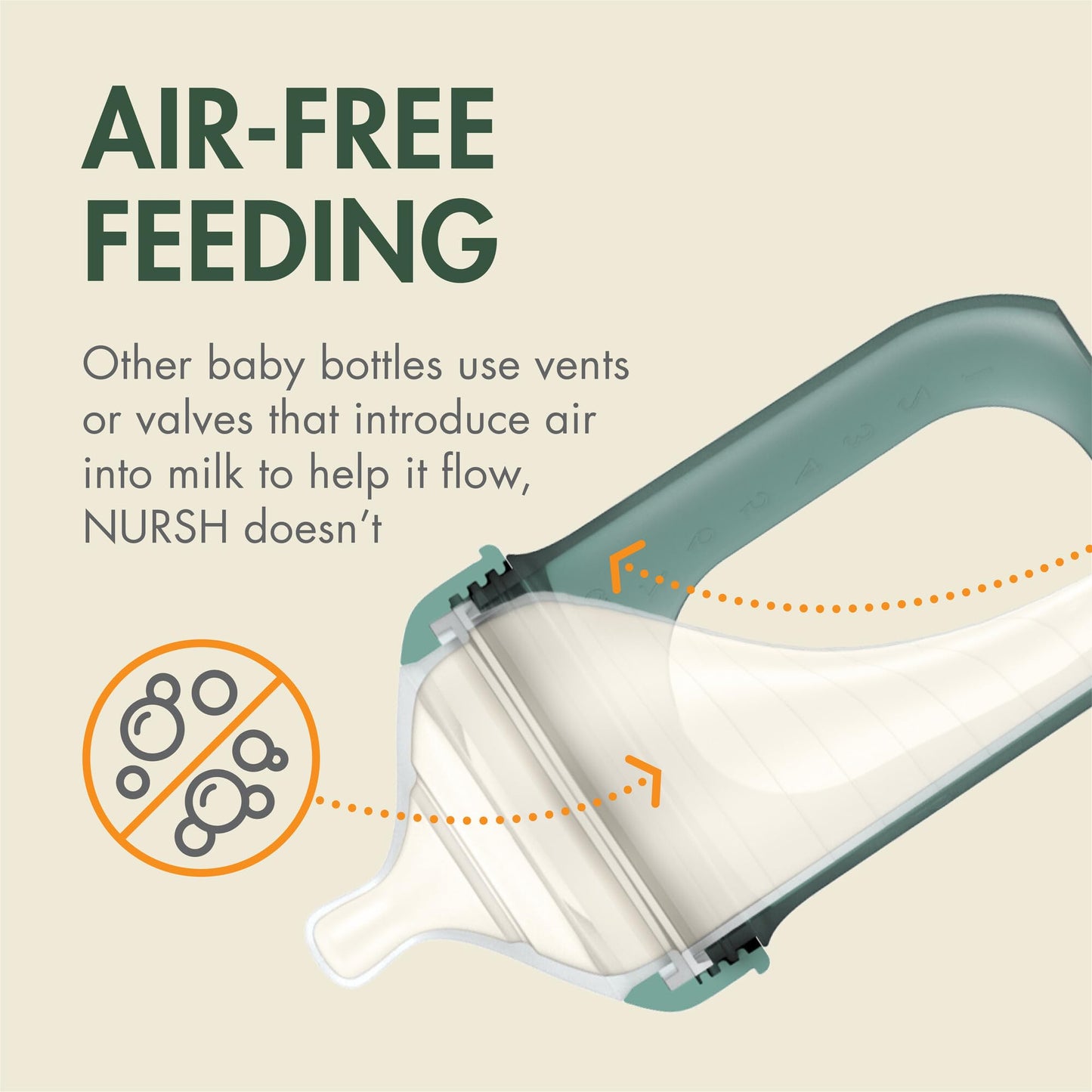 Boon Nursh Bottles - Silicone Baby Bottles Help Ease Colic Symptoms - Reusable Food-Grade Silicone Pouches with Polypropylene Shell - Medium Flow - 8 Oz - Speckle Green