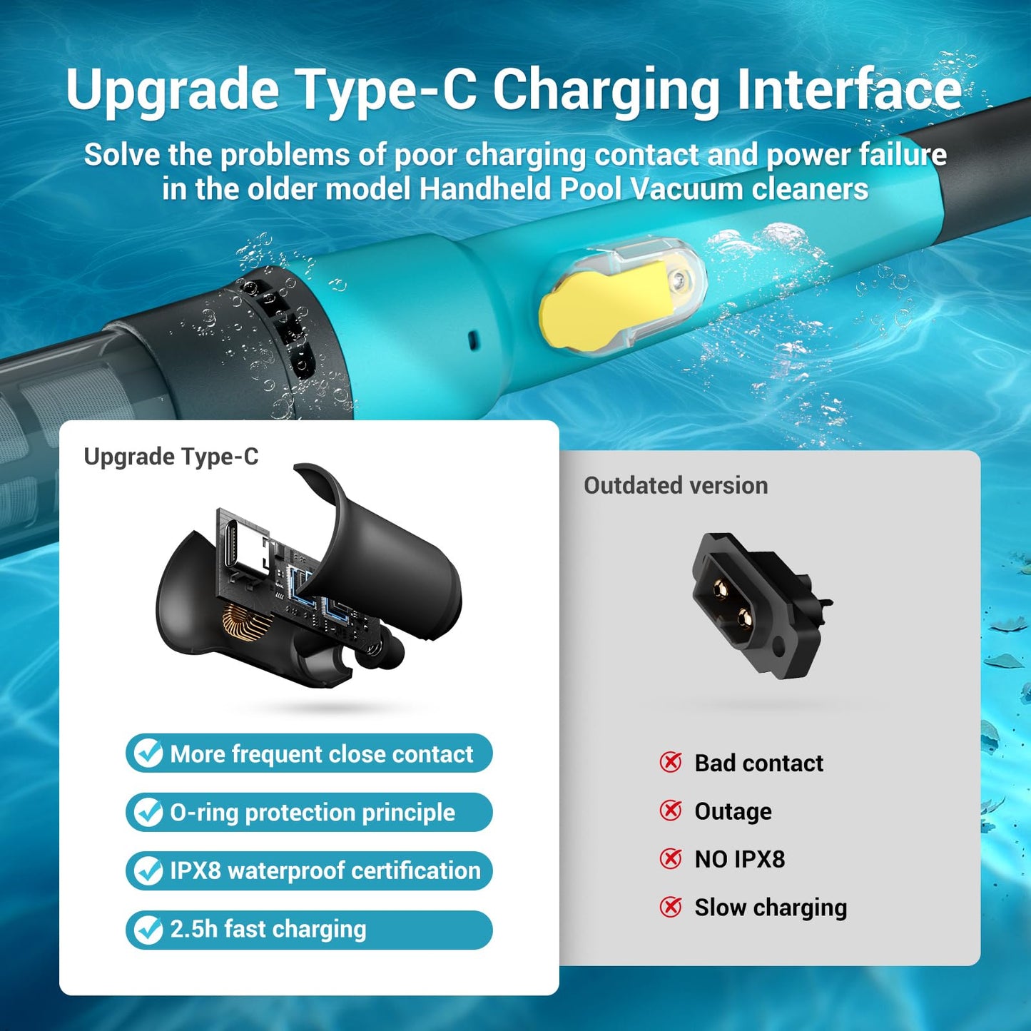 MUTAOMWY Hot Tub Vacuum,Cordless Handheld Pool Vacuum Cleaner - Pool Cleaner for Inground Pools, for Hot Tubs and Spa,15 Gallons/Min Powerful Suction