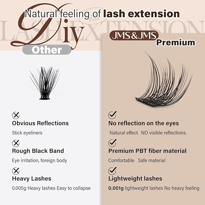 JMS&JMS DIY Lash Clusters Kit Fluffy Lash Extension Kit D Curl Eyelash Kit with Lash Bond and Seal, Lash Remover, Lash Tweezers at Home(JMS03-8-18mix)