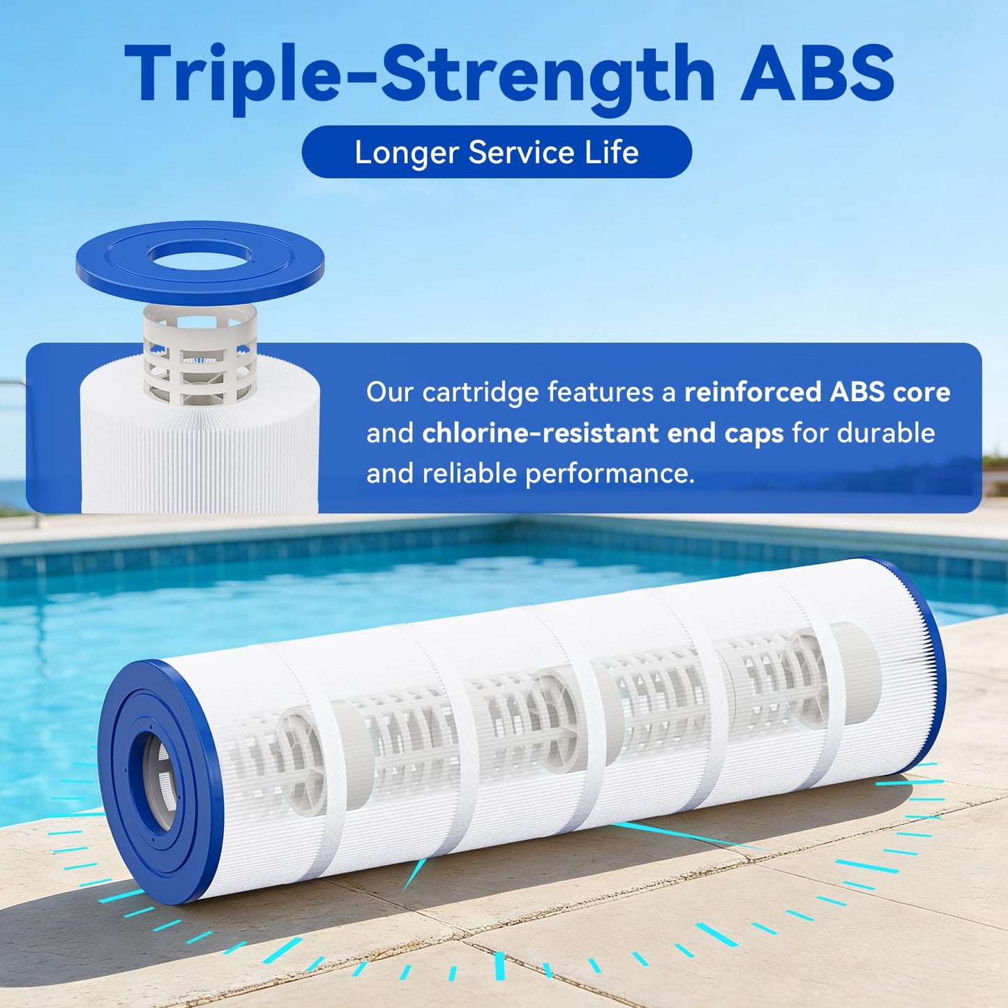 Hiioors CCP420 Pool Filter Cartridges 4 Pack, Compatible with Pentair Clean & Clear Plus 420, Replaces Pentair R173576, Pleatco PCC105-PAK4, 420 sq.ft, Heavy Duty 5 oz+ Trilobal Fabric