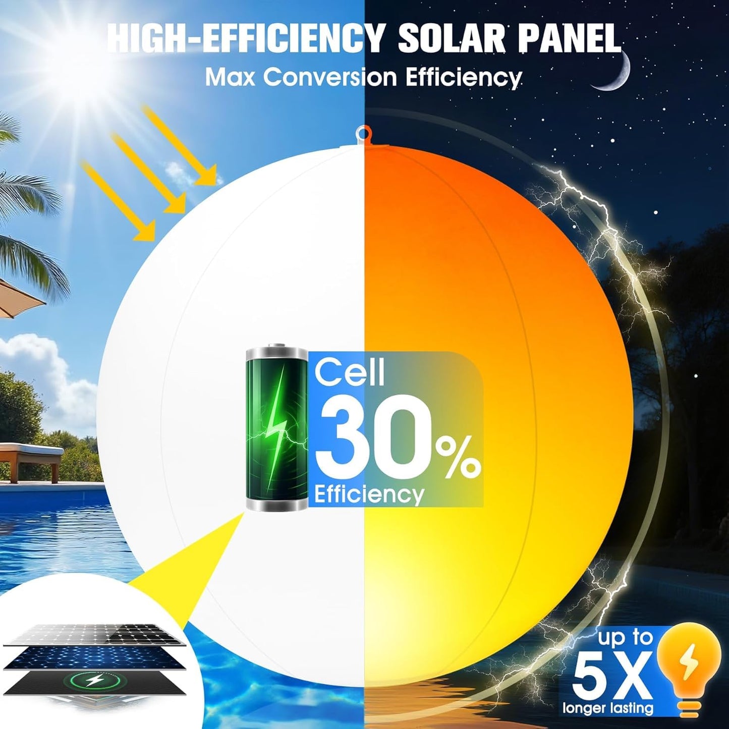 Solar Floating Pool Lights, 14 Inch Flame Solar Pool Light Balls, Floating Glow Globe IP68 Waterproof, Inflatable Solar Lights up Balls for Swimming Pool Pond Outdoor Decor -4PCS