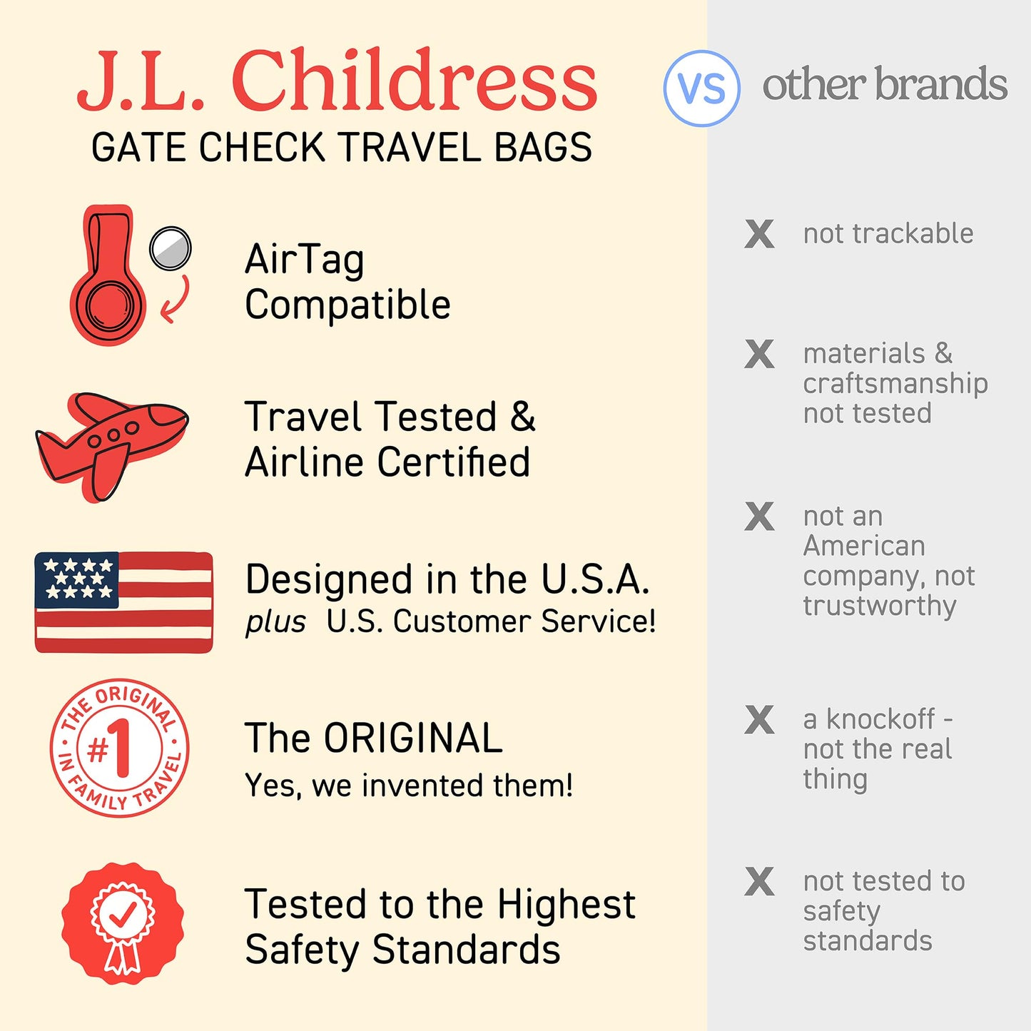 J.L. Childress Gate Check Travel Bag for Car Seats - Car Seat Travel Bag for Airplane, Includes AIRTAG Holder, Fits All Baby Car Infant Carriers & Child Booster Seats - Neon Yellow