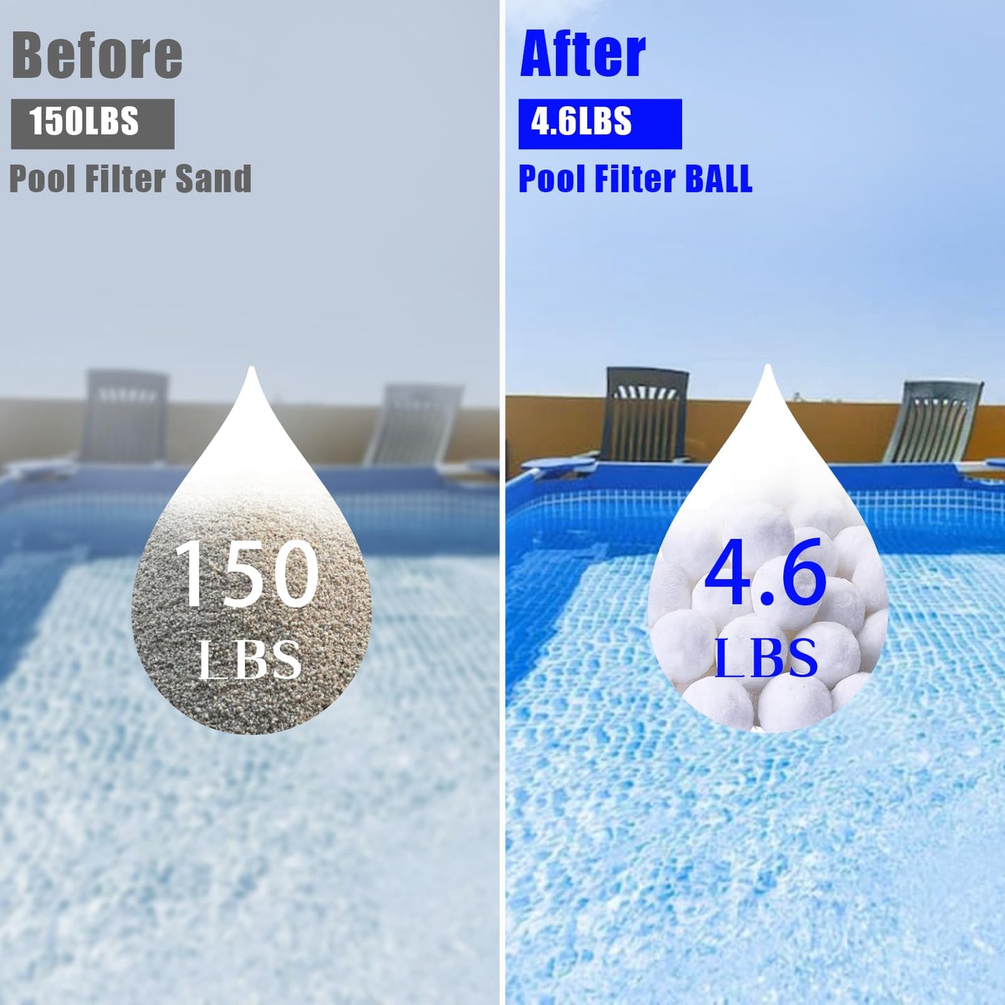 SETHVILL 4.6 lbs Pool Filter Balls for Sand Filter, Eco-Friendly Reusable Pool Fiber Filter Balls Replace Pool Filter Sand, Pool Filter Media Balls for Swimming Pool (Equals 150 lbs Pool Filter Sand)