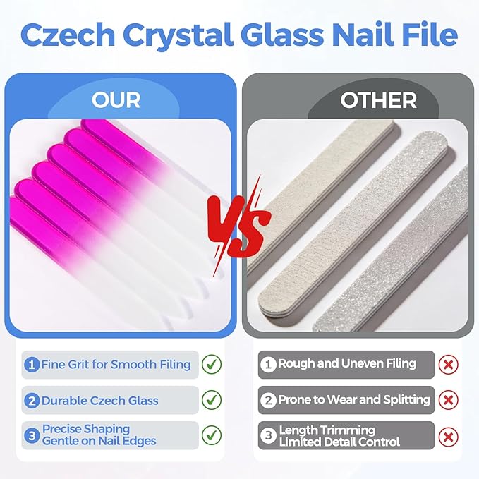 SIUSIO 20PK 3.5 Inch Professional Czech Short Crystal Glass Baby Nail Files Buffer Mini Manicure Kit Set Gradient Rainbow Color for Nail Polishing - The Best Emory Boards for Fingernail & Toenail Care