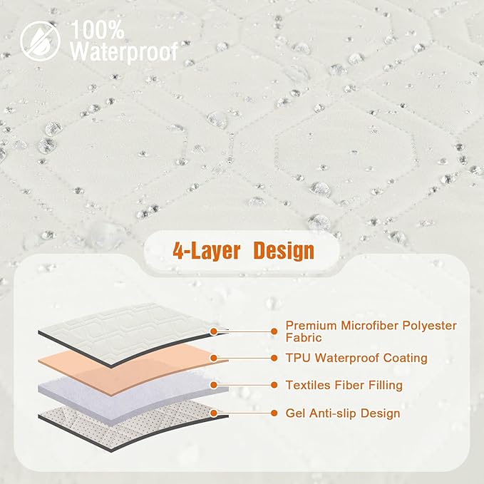 VANSOFY 100% Waterproof Recliner Chair Covers, Recliner Cover Non-Slip Dog Chair Cover Furniture Protector Washable Slipcover with Pocket, Elastic Straps for Pets, Dogs(Off White, 30")