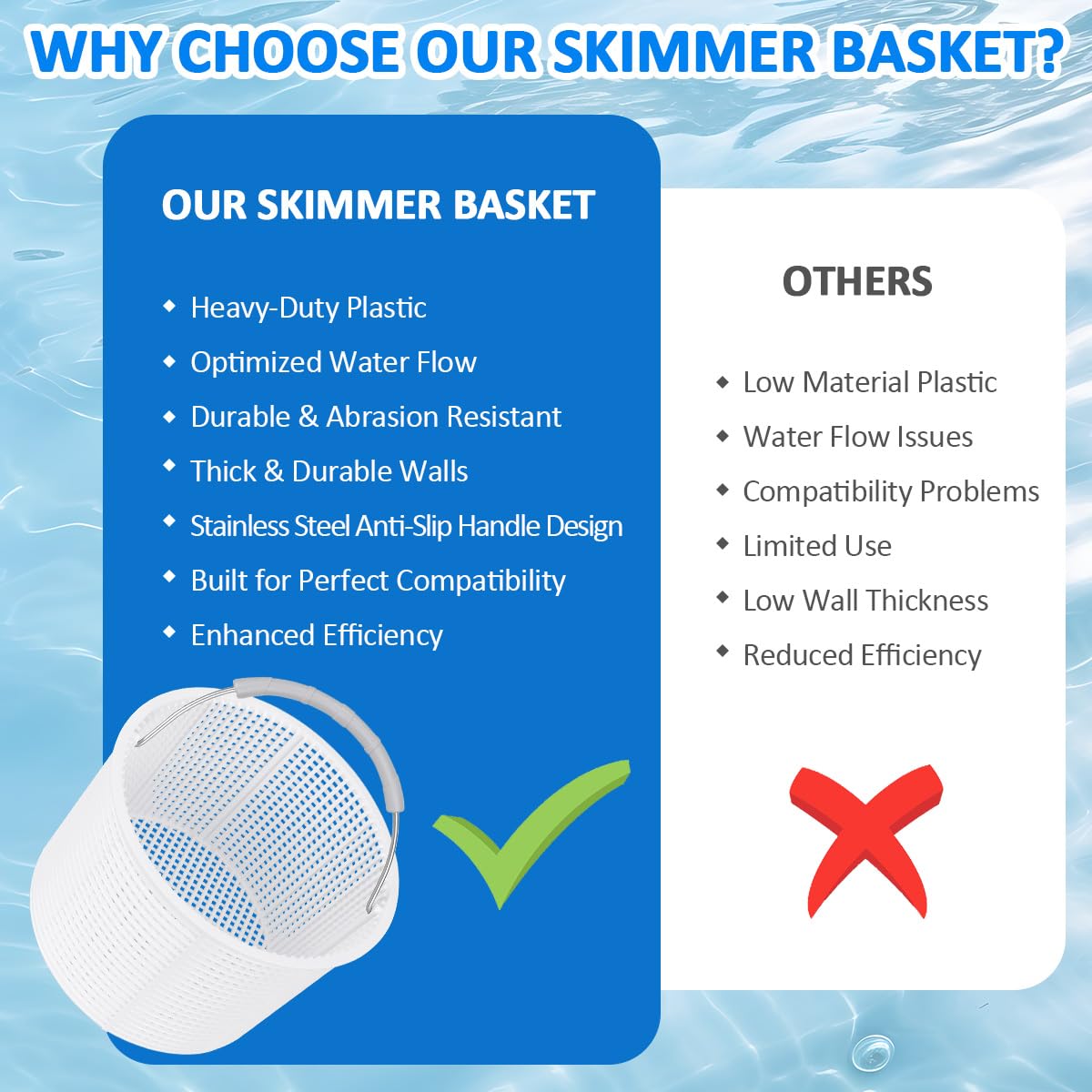 2026 New Model White SPX1082CA 7" Pool Skimmer Basket Replacement for Hayward SP1082/SP1083/SP1084/SP1085/SP1086/SP1075 Series & Aladdin B-152 Skimmers, 316 Stainless Steel Handle with Rubber Grip