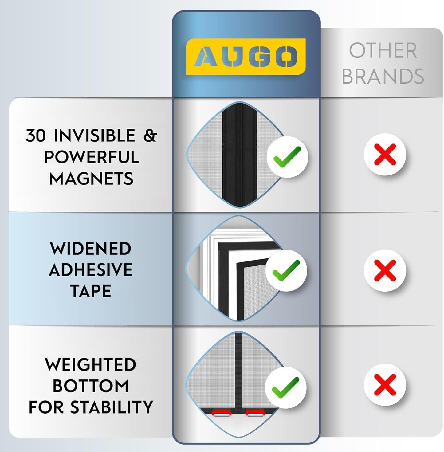 AUGO Garage Door Screen, 2 Car 8x7FT, Fiberglass mesh with Magnetic Closure, Heavy Duty Weighted Bottom, Easy Assembly & Pass, Hands Free Screen Door