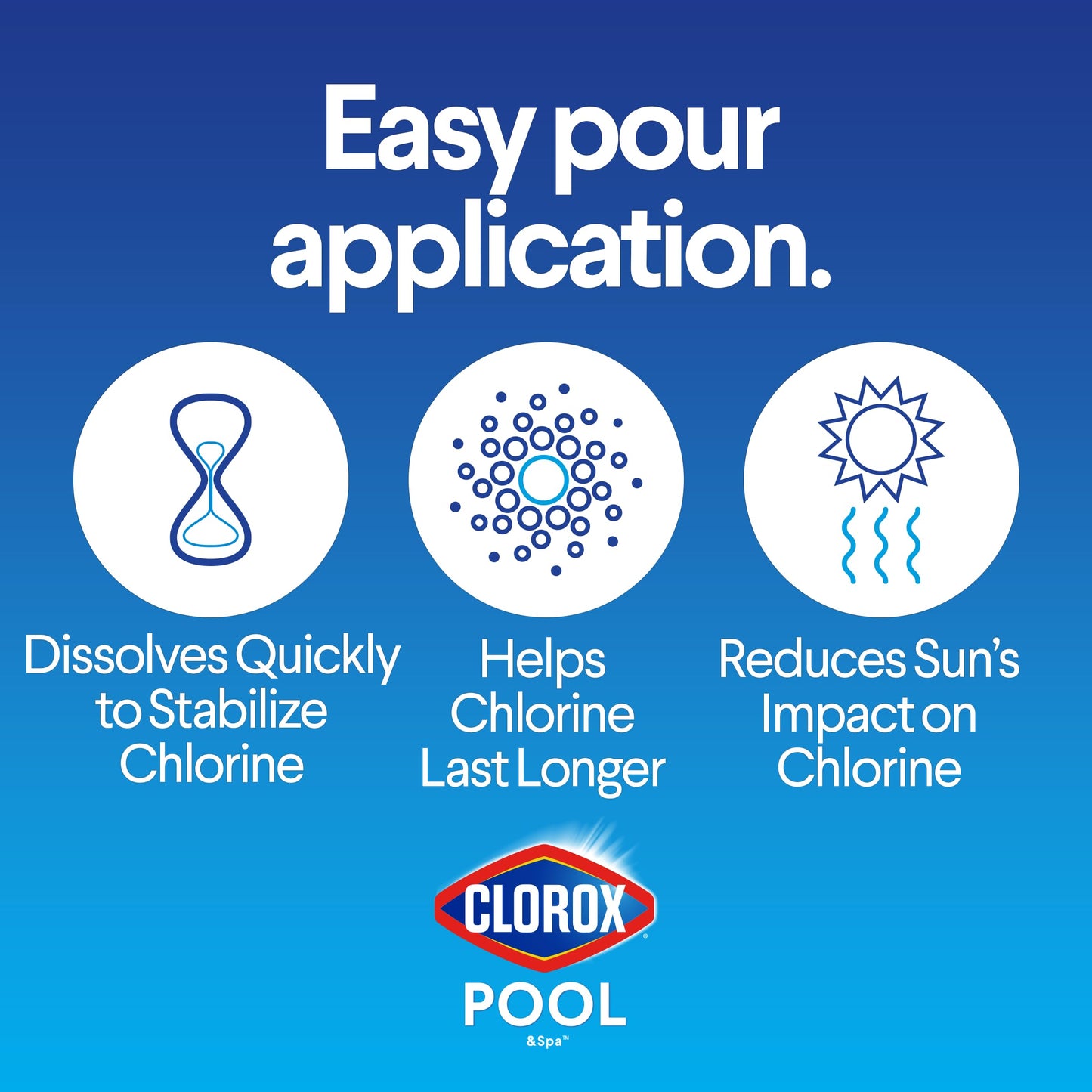 Clorox Pool & Spa XtraBlue Plus Easy Liquid Stabilizer, Pool Water Balancer for Swimming Pools