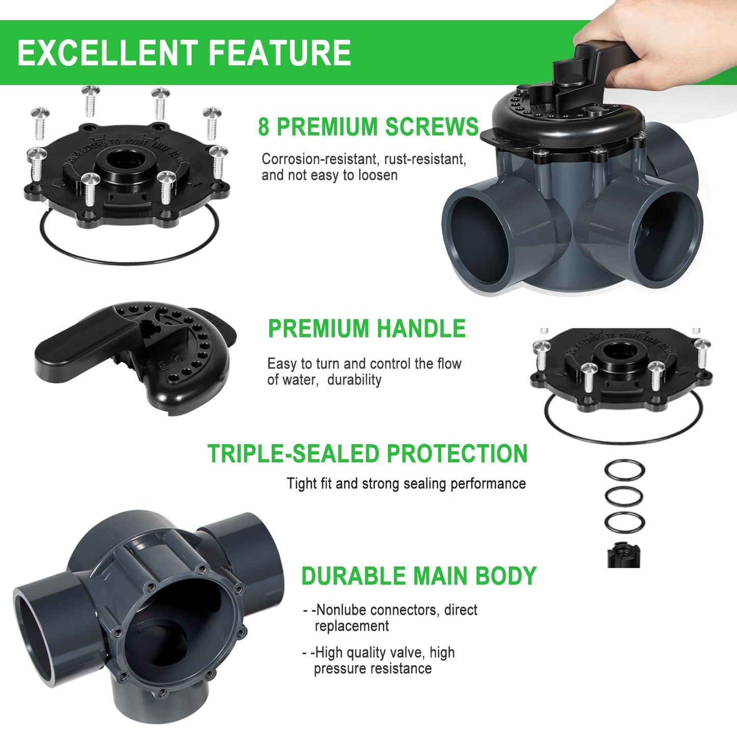 Ussuray 3 Way Pool Valve 2 Inch, Positive Non-Lube Diverter Valve Replacement for 263028 Valve, Used for Pools and Spas, Works with Heaters, Chemical Dispensers, and Salt Generators